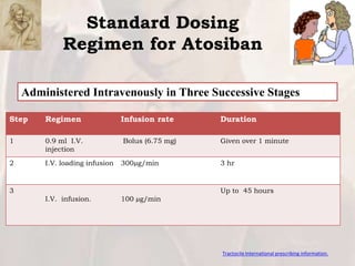 Atosiban Injection Atosiban | PPTX