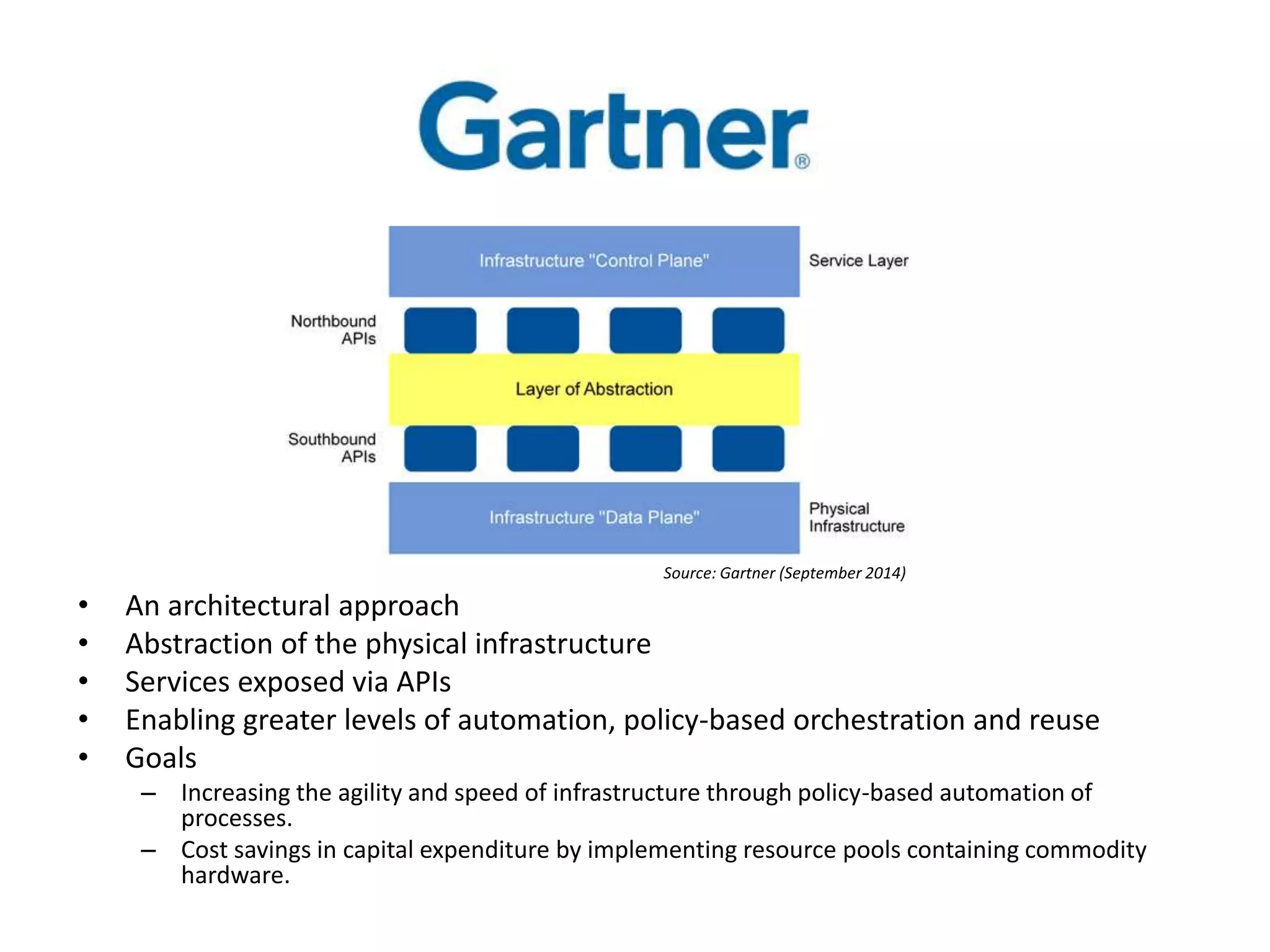 • An architectural approach 
• Abstraction of the physical infrastructure 
• Services exposed via APIs 
• Enabling greater levels of automation, policy-based orchestration and reuse 
• Goals 
– Increasing the agility and speed of infrastructure through policy-based automation of 
processes. 
– Cost savings in capital expenditure by implementing resource pools containing commodity 
hardware. 
Source: Gartner (September 2014) 
 