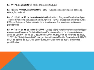 Lei nº 172, de 25/05/1842 - lei de criação do CEE/BA
Lei Federal nº 9394, de 20/12/1996 – LDB – Estabelece as diretrizes e bases da
educação nacional
Lei nº 11.352, de 23 de dezembro de 2008 – Institui o Programa Estadual de Apoio
Técnico-Finenceiro às Escolas Família Agrícola – EFAs e Escolas Familiares Rurais –
EFRs do Estado da Bahia, através de entidades sem fins lucrativos, e dá outras
providências
Lei nº 11.947, de 16 de junho de 2009 - Dispõe sobre o atendimento da alimentação
escolar e do Programa Dinheiro Direto na Escola aos alunos da educação básica;
altera as Leis nos 10.880, de 9 de junho de 2004, 11.273, de 6 de fevereiro de 2006,
11.507, de 20 de julho de 2007; revoga dispositivos da Medida Provisória no 2.178-36,
de 24 de agosto de 2001, e a Lei no 8.913, de 12 de julho de 1994; e dá outras
providências.
 
