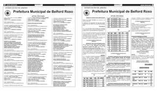6 ATOS OFICIAIS                                                                                                      Terça-feira, 05 de junho de 2012   Terça-feira, 05 de junho de 2012
                                                                                                                                                                                                                                                                                                             ATOS OFICIAIS                 3
   ESTADO DO RIO DE JANEIRO                                                                                                                                     ESTADO DO RIO DE JANEIRO

                      Prefeitura Municipal de Belford Roxo                                                                                                                            Prefeitura Municipal de Belford Roxo
                                                       ATOS OFICIAIS                                                                                                                                                               ATOS OFICIAIS
Objeto – Renovação de Contrato de MEDICO      Contratado: MARIA APARECIDA CORREA AMORIM                                                                              DECRETO N­ 3283 DE 04 DE JUNHO DE 2012.
                                                                                                                                                                              º                                                                                                        matrícula nº 10/43659, a contar de 19/04/2012, conforme
                                                                                            Contratante o MUNICIPIO DE BELFORD ROXO
GENERALISTA                                   Objeto – Renovação de Contrato de AGENTE                                                                                                                                                                                                 o contido nos autos do processo nº 04/1469/2012.
                                                                                            Contratados Abaixo Relacionados
Vigência- Início em 08/08/2010 à 07/08/2011   COMUNITARIO DE SAUDE                                                                                         “Dispõe sobre Ponto Facultativo que menciona, e dá
                                                                                            Objeto – Renovação de Contrato de AGENTE
                                              Vigência- Início em 20/09/2010 à 19/09/2011                                                                  outras providências”.                                                                                                                ALCIDES DE MOURA ROLIM FILHO
                                                                                            COMUNITARIO DE SAUDE
PROC. 08/0000708/2010	                                                                                                                                                                                                                                                                                    PREFEITO
                                                                                            Vigência- Início em 22/10/2010 à 21/10/2011
RENOVAÇÃO DE CONTRATO ADMINISTRATIVO		        Extrato de Renovação de Contrato                                                                             O PREFEITO DO MUNICÍPIO DE BELFORD ROXO,                                                                                    Erratas:
                                                                                                                                                           Estado do Rio de Janeiro, no uso de suas atribuições                                                                        Na Portaria 648/GP de 21/05/12 Republicada 01/06/12.
                                                                                            VALQUIRIA DE CARVALHO ADÃO
Contratante o MUNICIPIO DE BELFORD ROXO       PROC. 08/0002095/2010	                                                                                       legais,                                                                                                                     Onde se Lê: Leomar da Silva Barbosa;:
                                                                                            EDLA BARRETO DA SILVA
Contratado: CRISTINA MARIA DA SILVA           RENOVAÇÃO DE CONTRATO ADMINISTRATIVO		                                                                                                            D E C R e T A:                                                                         Leia-se: Leamar da Silva Barbosa.
                                                                                            VANUSA RIBEIRO DA SILVA
Objeto – Renovação de Contrato de MEDICO                                                                                                                                                                                                                                               Na Portaria 685/GP e 686/GP ambas de 31/05/12
                                                                                            BEATRIZ BARBOZA MELGAÇO
GENERALISTA                                   Contratante o MUNICIPIO DE BELFORD ROXO                                                                      Art. 1º. Fica Decretado Ponto Facultativo nas repartições                                                                   Publicada 01/06/12.
                                                                                            MARTA MATIAS DA SILVA
Vigência- Início em 26/08/2010 à 25/08/2011   Contratados Abaixo Relacionados                                                                              da Administração direta e indireta da Prefeitura Municipal                                                                  Onde se Lê: Chefe de Setor IV, Simbolo DAS-6:
                                                                                            EDILIA BARRETO DA SILVA LIMEIRA
                                              Objeto – Renovação de Contrato de AGENTE                                                                     de Belford Roxo, no dia 08/JUNHO/2012 (sexta-feira).                                                                        Leia-se: Chefe de Setor IV, Simbolo DAS-7.
                                                                                            JOANA CRISTINA CARNEIRO RODRIGUES
PROC. 08/0000708/2010	                        COMUNITARIO DE SAUDE
RENOVAÇÃO DE CONTRATO ADMINISTRATIVO		        Vigência- Início em 01/10/2010 à 30/09/2011                                                                  Art. 2º. Funcionarão normalmente os serviços essenciais                                                                              ALCIDES DE MOURA ROLIM FILHO
                                                                                            PROC. 08/0002095/2010	
                                                                                                                                                           da área da saúde, bem como, repartições de prestação                                                                                            Prefeito
                                                                                            RENOVAÇÃO DE CONTRATO ADMINISTRATIVO		
Contratante o MUNICIPIO DE BELFORD ROXO       CINTIA PEDESSANI SANTANA PONTES                                                                              continuada de serviço como coleta e remoção de lixo e
Contratados Abaixo Relacionados               LEANDRO LIMA BRASILIANO DA SILVA                                                                             repartições de serviços emergenciais.                                                                                       SECRETARIA MUNICIPAL DE OBRAS
                                                                                            Contratante o MUNICIPIO DE BELFORD ROXO
Objeto – Renovação de Contrato de MEDICO      ROZANGELA DOS SANTOS ROZA                                                                                    Art. 3º. Este Decreto entrará em vigor na data de sua                                                                          Portaria n° 013/SMO/2012 de 04 de Junho de 2012.
                                                                                            Contratados Abaixo Relacionados
GENERALISTA                                                                                                                                                publicação, revogando as disposições em contrário.                                                                          Designar, a contar de 28 de Maio de 2012 os servidores
                                                                                            Objeto – Renovação de Contrato de AGENTE
Vigência- Início em 28/08/2010 à 27/08/2011   PROC. 08/0002095/2010	                                                                                                                                                                                                                   Jose Herculano Taboza, matrícula n° 11/017.869,
                                                                                            COMUNITARIO DE SAUDE
                                              RENOVAÇÃO DE CONTRATO ADMINISTRATIVO		                                                                                  ALCIDES DE MOURA ROLIM FILHO                                                                                     Cláudio Cassimiro Amorim de Freitas, Matrícula
                                                                                            Vigência- Início em 27/10/2010 à 26/10/2011
BENEDITA ALVES PEREIRA                                                                                                                                                          PREFEITO                                                                                               60/043.817 Wanderley Alves Pereira, matrícula nº.
CARLOS SEVERINO DA SILVA MARTINS              Contratante o MUNICIPIO DE BELFORD ROXO                                                                                                                                                                                                  60/029.902, para constituírem a comissão de fiscalização
                                                                                            MAISA DO PRADO COSTA
MARGARETH SIMES CHAHINE BARROS                Contratado: NATALIA VENTURA FERREIRA                                                                                   DECRETO Nº 3284, DE 04 DE JUNHO DE 2012.                                                                          sendo presidida pelo primeiro, o “Empresa para
                                                                                            NILZABETH GOUDARD DE FREITAS
HELIOPOLIS LUY CARVALHO DE ANDRADE            Objeto – Renovação de Contrato de AGENTE                                                                     Abre em favor de diversos órgãos, Crédito Suplementar                                                                       Manutenção e Conservação de Bens Imóveis, para
                                                                                            FABIANA OLIVEIRA DE ALEXANDRE DE LIRA
MARILOURDES DOS SANTOS                        COMUNITARIO DE SAUDE                                                                                         no valor global de R$ 1.780.000.00 (Hum Milhão,                                                                             atender ao CRAS, API (Proteção Social Básica – PSB)
                                                                                            VILMA RIBEIRO PIMENTEL DA SILVA
RAMON LORENZO FARELL SANCHEZ                  Vigência- Início em 10/10/2010 à 09/10/2011                                                                  Setecentos e Oitenta Mil Reais), para reforço das                                                                           e o CREAS, PETI) (Proteção Social Especial - PSE)”,
                                                                                            LUSIANE DE ARAUJO SILVA
SIMONE MENDES DE TOLEDO PIZA                                                                                                                               dotações consignadas no orçamento vigente.                                                                                  conforme Legislação em vigor e o contido nos autos do
                                                                                            KATIA LOPES GERMANO
                                              PROC. 08/0002095/2010	                                                                                       O PREFEITO DO MUNÌCIPIO DE BELFORD ROXO, no                                                                                 processo administrativo n° 03/000467/11.
                                                                                            PROC. 08/0002095/2010	
PROC. 08/0000708/2010	                        RENOVAÇÃO DE CONTRATO ADMINISTRATIVO		                                                                       uso de suas atribuições, com fundamento no inciso III                                                                                             Belford Roxo, 04 de Junho de 2012.
                                                                                            RENOVAÇÃO DE CONTRATO ADMINISTRATIVO		
RENOVAÇÃO DE CONTRATO ADMINISTRATIVO		                                                                                                                     do § 1º do artigo 43º da Lei Federal Nº 4.320, de 17 de                                                                                  ODAIR DA CUNHA ALMEIDA
                                              Contratante o MUNICIPIO DE BELFORD ROXO                                                                      março de 1964, e tendo em vista a autorização constante                                                                                  Secretário Municipal de Obras
                                                                                            Contratante o MUNICIPIO DE BELFORD ROXO
Contratante o MUNICIPIO DE BELFORD ROXO       Contratados Abaixo Relacionados                                                                              do artigo 8º da Lei Municipal Nº 1.429 de 06 de dezembro                 ALCIDES DE MOURA ROLIM FILHO                                            Mat. 60/032.067
                                                                                            Contratados Abaixo Relacionados
Contratado: DALVA DO NASCIMENTO               Objeto – Renovação de Contrato de AGENTE                                                                     de 2011;                                                                            Prefeito                                ERRATA
                                                                                            Objeto – Renovação de Contrato de AGENTE
Objeto – Renovação de Contrato de MEDICO      COMUNITARIO DE SAUDE                                                                                                                                         DECRETA:                                                                    Na Portaria nº. 012/SMO/2012 de 30/05/12 – D.O de
                                                                                            COMUNITARIO DE SAUDE
GENERALISTA                                   Vigência- Início em 20/10/2010 à 19/10/2011                                                                  Art. 1º - Fica aberto à Secretaria Municipal de Assistência      PORTARIA Nº 688/GP/2012 DE 04 DE JUNHO DE 2012.            01/06/12, onde se lê: Cláudio Casimiro Amorim de Freitas,
                                                                                            Vigência- Início em 28/10/2010 à 27/10/2011
Vigência- Início em 31/08/2010 à 30/08/2011                                                                                                                Social e Direitos Humanos (SEMASDH), à Secretaria             Exonerar a pedido MAIARA RANGEL DE OLIVEIRA,                  matrícula 60/043.877 – leia –se: Cláudio Cassimiro
                                              ALCINEIA GOMES DA SILVA                                                                                      Municipal de Administração (SEMAD), à Secretaria              Professor II, da Secretaria Municipal de Educação – SEMED,    Amorim de Freitas, matrícula 60/043.817.
                                                                                            KARLA CRISTINA DE ARAUJO
PROC. 08/0000708/2010	                        CLAUDYLENE CONCEIÇÃO DOS SANTOS                                                                              Municipal de Educação (SEMED) e à Secretaria                  matrícula nº 10/43689, a contar de 10/04/2012, conforme o
                                                                                            FLAVIA CRISTINA RODRIGUES FARIAS
RENOVAÇÃO DE CONTRATO ADMINISTRATIVO		        ANA PAULA FERREIRA DOS SANTOS                                                                                Municipal de Habitação e Urbanismo (SEMHUR), Crédito          contido nos autos do processo nº 04/1489/2012.                             ODAIR DA CUNHA ALMEIDA
                                              CECILIA DE SOUZA FERREIRA                                                                                    Suplementar no valor global de R$ 1.780.000.00 (Hum                                                                                     Secretário Municipal de Obras
                                                                                            PROC. 08/0002095/2010	
Contratante o MUNICIPIO DE BELFORD ROXO       ANDREA FERREIRA DOS SANTOS                                                                                   Milhão, Setecentos e Oitenta Mil Reais), para atender à          PORTARIA Nº 689/GP/2012 DE 04 DE JUNHO DE 2012.
                                                                                            RENOVAÇÃO DE CONTRATO ADMINISTRATIVO		
Contratados Abaixo Relacionados               SONIA REGINA DOS SANTOS SILVA                                                                                programação constante do Anexo I deste Decreto;               Exonerar a pedido MIRIA MATOS MOREIRA, Orientador
Objeto – Renovação de Contrato de AGENTE      ELISABETH DE ARAUJO POUBEL                                                                                   Art. 2º - Os recursos necessários à execução do disposto      Educacional, da Secretaria Municipal de Educação – SEMED,
                                                                                            Contratante o MUNICIPIO DE BELFORD ROXO
COMUNITARIO DE SAUDE                          REGINA CELIA MOREIRA MACHADO                                                                                 no artigo anterior decorrerão da anulação das dotações        matrícula nº 10/15218, a contar de 11/04/2012, conforme o
                                                                                            Contratado: DENIZE PALMEIRAS ESTEPHANELE
Vigência- Início em 01/09/2010 à 31/08/2011   ROBERTA PEREIRA DE OLIVEIRA                                                                                  orçamentárias constantes do Anexo II deste Decreto,           contido nos autos do processo nº 04/1535/2012.
                                                                                            Objeto – Renovação de Contrato de AGENTE
                                              MIRIAM JUSTINO DOS SANTOS                                                                                    conforme disposto contido no inciso III do § 1º do artigo
                                                                                            COMUNITARIO DE SAUDE
LUANA DE SOUZA FERREIRA                       CLAUDIA MARIA DE CARVALHO                                                                                    43º da Lei Federal Nº 4.320, de 17 de março de 1964;               PORTARIA Nº 690/GP/2012 DE 04 DE JUNHO DE 2012.
                                                                                            Vigência- Início em 01/11/2010 à 31/10/2011
VANESSA OLIVEIRA DA SILVA                     SIMONE AUGUSTA DOS ANJOS SOUZA                                                                               Art. 3º - Este Decreto entrará em vigor na data de sua        Exonerar a pedido SUIANNY ANDRADE JORGE, Professor
                                              LOIDE LAURIDES DA SILVA                                                                                      publicação, revogando-se as disposições em contrário.         II, da Secretaria Municipal de Educação – SEMED, matrícula
                                                                                            PROC. 08/0002095/2010	
PROC. 08/0000708/2010	                                                                                                                                                                                                   nº 10/43720, a contar de 11/04/2012, conforme o contido nos
                                                                                            RENOVAÇÃO DE CONTRATO ADMINISTRATIVO		
RENOVAÇÃO DE CONTRATO ADMINISTRATIVO		        PROC. 08/0002095/2010	                                                                                                                Belford Roxo, 04 de junho de 2012.   autos do processo nº 04/1529/2012.
                                              RENOVAÇÃO DE CONTRATO ADMINISTRATIVO		
                                                                                            Contratante o MUNICIPIO DE BELFORD ROXO
Contratante o MUNICIPIO DE BELFORD ROXO                                                                                                                                                                                      PORTARIA Nº 691/GP/2012 DE 04 DE JUNHO DE 2012.
                                                                                            Contratados Abaixo Relacionados
Contratado: JOSE LUCIANO SEBA                 Contratante o MUNICIPIO DE BELFORD ROXO                                                                                                                                    Exonerar a pedido FELIPE AUGUSTO DE OLIVEIRA
                                                                                            Objeto – Renovação de Contrato de AGENTE
Objeto – Renovação de Contrato de MEDICO      Contratado: ROSENI BACARINI PEREIRA                                                                                                                                        BAPTISTA, Professor de Matemática, da Secretaria
                                                                                            COMUNITARIO DE SAUDE
GENERALISTA                                   Objeto – Renovação de Contrato de AGENTE                                                                                                                                   Municipal de Educação – SEMED, matrícula nº 10/43538,
                                                                                            Vigência- Início em 03/11/2010 à 02/11/2011
Vigência- Início em 01/09/2010 à 31/08/2011   COMUNITARIO DE SAUDE                                                                                                                                                       a contar de 17/04/2012, conforme o contido nos autos do
                                              Vigência- Início em 21/10/2010 à 20/10/2011                                                                                                                                processo nº 04/1650/2012.
                                                                                            ROMENIA MARIA LOPES DO NASCIMENTO
PROC. 08/0000708/2010	
                                                                                            HELOISA PEREIRA CARVALHO SILVA
RENOVAÇÃO DE CONTRATO ADMINISTRATIVO		        PROC. 08/0002095/2010	                                                                                                                                                        PORTARIA Nº 692/GP/2012 DE 04 DE JUNHO DE 2012.
                                                                                            BIANCA DA SILVA PEDRONI
                                              RENOVAÇÃO DE CONTRATO ADMINISTRATIVO		                                                                                                                                     Exonerar a pedido ALESSANDRA SANTOS DE CARVALHO,
                                                                                            MARIA IZABEL LUNZ DA SILVA
Contratante o MUNICIPIO DE BELFORD ROXO                                                                                                                                                                                  Professor II, da Secretaria Municipal de Educação – SEMED,
                                                                                            CIRLENE PAULA MALAQUIAS
 