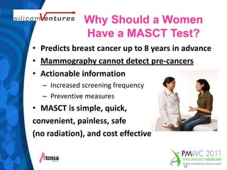 Why Should a Women Have a MASCT Test?Predicts breast cancer up to 8 years in advanceMammography cannot detect pre-cancersActionable informationIncreased screening frequencyPreventive measuresMASCT is simple, quick, convenient, painless, safe (no radiation), and cost effective13