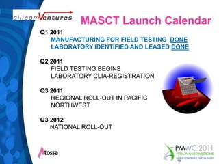 MASCT Launch CalendarQ1 2011MANUFACTURING FOR FIELD TESTING  DONELABORATORY IDENTIFIED AND LEASED DONEQ2 2011FIELD TESTING BEGINSLABORATORY CLIA-REGISTRATIONQ3 2011REGIONAL ROLL-OUT IN PACIFIC NORTHWESTQ3 2012 	NATIONAL ROLL-OUT19