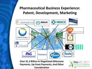 Pharmaceutical Business Experience:Patent, Development, MarketingOver $1.3 Billion In Negotiated Milestone Payments, Up-front Payments, And Other Consideration24