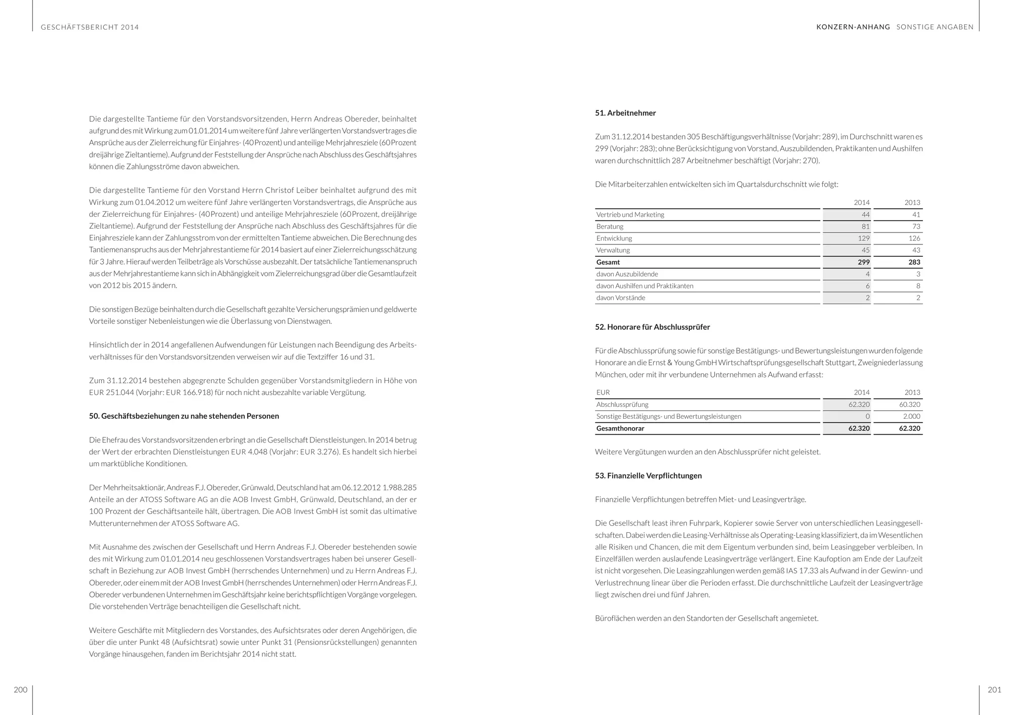 GESCHÄFTSBERICHT 2014
200 201
51. Arbeitnehmer
Zum 31.12.2014 bestanden 305 Beschäftigungsverhältnisse (Vorjahr: 289), im Durchschnitt waren es
299 (Vorjahr: 283); ohne Berücksichtigung von Vorstand, Auszubildenden, Praktikanten und Aushilfen
waren durchschnittlich 287 Arbeitnehmer beschäftigt (Vorjahr: 270).
Die Mitarbeiterzahlen entwickelten sich im Quartalsdurchschnitt wie folgt:
2014 2013
Vertrieb und Marketing 44 41
Beratung 81 73
Entwicklung 129 126
Verwaltung 45 43
Gesamt 299 283
davon Auszubildende 4 3
davon Aushilfen und Praktikanten 6 8
davon Vorstände 2 2
52. Honorare für Abschlussprüfer
FürdieAbschlussprüfungsowiefürsonstigeBestätigungs-undBewertungsleistungenwurdenfolgende
Honorare an die Ernst & Young GmbH Wirtschaftsprüfungsgesellschaft Stuttgart, Zweigniederlassung
München, oder mit ihr verbundene Unternehmen als Aufwand erfasst:
EUR 2014 2013
Abschlussprüfung 62.320 60.320
Sonstige Bestätigungs- und Bewertungsleistungen 0 2.000
Gesamthonorar 62.320 62.320
Weitere Vergütungen wurden an den Abschlussprüfer nicht geleistet.
53. Finanzielle Verpflichtungen
Finanzielle Verpflichtungen betreffen Miet- und Leasingverträge.
Die Gesellschaft least ihren Fuhrpark, Kopierer sowie Server von unterschiedlichen Leasinggesell-
schaften.DabeiwerdendieLeasing-VerhältnissealsOperating-Leasingklassifiziert,daimWesentlichen
alle Risiken und Chancen, die mit dem Eigentum verbunden sind, beim Leasinggeber verbleiben. In
Einzelfällen werden auslaufende Leasingverträge verlängert. Eine Kaufoption am Ende der Laufzeit
ist nicht vorgesehen. Die Leasingzahlungen werden gemäß IAS 17.33 als Aufwand in der Gewinn- und
Verlustrechnung linear über die Perioden erfasst. Die durchschnittliche Laufzeit der Leasingverträge
liegt zwischen drei und fünf Jahren.
Büroflächen werden an den Standorten der Gesellschaft angemietet.
Die dargestellte Tantieme für den Vorstandsvorsitzenden, Herrn Andreas Obereder, beinhaltet
aufgrunddesmitWirkungzum01.01.2014umweiterefünfJahreverlängertenVorstandsvertragesdie
AnsprücheausderZielerreichungfürEinjahres-(40Prozent)undanteiligeMehrjahresziele(60Prozent
dreijährigeZieltantieme).AufgrundderFeststellungderAnsprüchenachAbschlussdesGeschäftsjahres
können die Zahlungsströme davon abweichen.
Die dargestellte Tantieme für den Vorstand Herrn Christof Leiber beinhaltet aufgrund des mit
Wirkung zum 01.04.2012 um weitere fünf Jahre verlängerten Vorstandsvertrags, die Ansprüche aus
der Zielerreichung für Einjahres- (40Prozent) und anteilige Mehrjahresziele (60Prozent, dreijährige
Zieltantieme). Aufgrund der Feststellung der Ansprüche nach Abschluss des Geschäftsjahres für die
Einjahreszielekann der Zahlungsstrom von der ermittelten Tantieme abweichen. Die Berechnung des
TantiemenanspruchsausderMehrjahrestantiemefür2014basiertaufeinerZielerreichungsschätzung
für3Jahre.HieraufwerdenTeilbeträgealsVorschüsseausbezahlt.DertatsächlicheTantiemenanspruch
ausderMehrjahrestantiemekannsichinAbhängigkeitvomZielerreichungsgradüberdieGesamtlaufzeit
von 2012 bis 2015 ändern.
Die sonstigen Bezüge beinhalten durch die Gesellschaft gezahlte Versicherungsprämien und geldwerte
Vorteile sonstiger Nebenleistungen wie die Überlassung von Dienstwagen.
Hinsichtlich der in 2014 angefallenen Aufwendungen für Leistungen nach Beendigung des Arbeits-
verhältnisses für den Vorstandsvorsitzenden verweisen wir auf die Textziffer 16 und 31.
Zum 31.12.2014 bestehen abgegrenzte Schulden gegenüber Vorstandsmitgliedern in Höhe von
EUR 251.044 (Vorjahr: EUR 166.918) für noch nicht ausbezahlte variable Vergütung.
50. Geschäftsbeziehungen zu nahe stehenden Personen
Die Ehefrau des Vorstandsvorsitzenden erbringt an die Gesellschaft Dienstleistungen. In 2014 betrug
der Wert der erbrachten Dienstleistungen EUR 4.048 (Vorjahr: EUR 3.276). Es handelt sich hierbei
um marktübliche Konditionen.
Der Mehrheitsaktionär, Andreas F.J. Obereder, Grünwald, Deutschland hat am 06.12.2012 1.988.285
Anteile an der ATOSS Software AG an die AOB Invest GmbH, Grünwald, Deutschland, an der er
100 Prozent der Geschäftsanteile hält, übertragen. Die AOB Invest GmbH ist somit das ultimative
Mutterunternehmen der ATOSS Software AG.
Mit Ausnahme des zwischen der Gesellschaft und Herrn Andreas F.J. Obereder bestehenden sowie
des mit Wirkung zum 01.01.2014 neu geschlossenen Vorstandsvertrages haben bei unserer Gesell-
schaft in Beziehung zur AOB Invest GmbH (herrschendes Unternehmen) und zu Herrn Andreas F.J.
Obereder,odereinemmitderAOB InvestGmbH(herrschendesUnternehmen)oderHerrnAndreasF.J.
OberederverbundenenUnternehmenimGeschäftsjahrkeineberichtspflichtigenVorgängevorgelegen.
Die vorstehenden Verträge benachteiligen die Gesellschaft nicht.
Weitere Geschäfte mit Mitgliedern des Vorstandes, des Aufsichtsrates oder deren Angehörigen, die
über die unter Punkt 48 (Aufsichtsrat) sowie unter Punkt 31 (Pensionsrückstellungen) genannten
Vorgänge hinausgehen, fanden im Berichtsjahr 2014 nicht statt.
KONZERN-ANHANG SONSTIGE ANGABEN
 