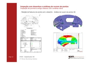 2-Frame Setup / Frame 22-Frame Setup / Frame 1
Inspeção com desenhos e análises de nuvem de pontos
Inspeção do primeiro artigo clássico 3D e análise clara
· Medição de features de acordo com o desenho · Análise de nuvem de pontos 3D
3-Frame Setup / Frame 1 3-Frame Setup / Frame 2 3-Frame Setup / Frame 3
Page 12 ATOS – Digitalizador 3D
3° Minas Workshop Robtec
 