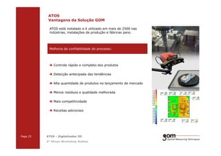 2-Frame Setup / Frame 22-Frame Setup / Frame 1
ATOS
Vantagens da Solução GOM
Controle rápido e completo dos produtos
Detecção antecipada das tendências
ATOS está instalado e é utilizado em mais de 2500 nas
indústrias, instalações de produção e fábricas para:
Melhoria da confiabilidade do processo:
3-Frame Setup / Frame 1 3-Frame Setup / Frame 2 3-Frame Setup / Frame 3
Page 25 ATOS – Digitalizador 3D
3° Minas Workshop Robtec
Alta quantidade de produtos no lançamento de mercado
Menos resíduos e qualidade melhorada
Mais competitividade
Receitas adicionais
 