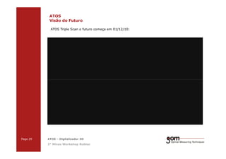 2-Frame Setup / Frame 22-Frame Setup / Frame 1
ATOS
Visão do Futuro
ATOS Triple Scan o futuro começa em 01/12/10:
3-Frame Setup / Frame 1 3-Frame Setup / Frame 2 3-Frame Setup / Frame 3
Page 29 ATOS – Digitalizador 3D
3° Minas Workshop Robtec
 