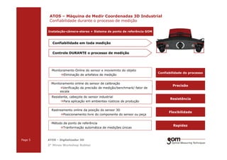 2-Frame Setup / Frame 22-Frame Setup / Frame 1
ATOS – Máquina de Medir Coordenadas 3D Industrial
Confiabilidade durante o processo de medição
Stereo-Kamera-Aufbau
Confiabilidade do processo
Instalação-câmera-stereo + Sistema de ponto de referência GOM
Controle DURANTE o processo de medição
Confiabilidade em toda medição
·Monitoramento Online do sensor e moviemnto do objeto
Eliminação de artefatos de medição
3-Frame Setup / Frame 1 3-Frame Setup / Frame 2 3-Frame Setup / Frame 3
Page 5 ATOS – Digitalizador 3D
3° Minas Workshop Robtec
Precisão
Resistência
Flexibilidade
Rapidez
·Monitoramento online do sensor de calibração
Verificação da precisão de medição/benchmark/ fator de
escala
·Resistente, cabeçote do sensor industrial
Para aplicação em ambientes rústicos de produção
·Rastreamento online da posição do sensor 3D
Posicionamento livre do componente do sensor ou peça
·Método de ponto de referência
Tranformação automática de medições únicas
 