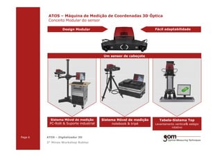 2-Frame Setup / Frame 22-Frame Setup / Frame 1
ATOS – Máquina de Medição de Coordenadas 3D Óptica
Conceito Modular do sensor
Um sensor de cabeçote
Design Modular Fácil adaptabilidade
3-Frame Setup / Frame 1 3-Frame Setup / Frame 2 3-Frame Setup / Frame 3
Page 6 ATOS – Digitalizador 3D
3° Minas Workshop Robtec
Sistema Móvel de medição
notebook & tripé
Sistema Móvel de medição
PC-Rolli & Suporte industrial
Tabela-Sistema Top
Levantamento veritical& estágio
rotativo
 