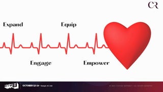 Expand
Engage
Equip
Empower
© 2 0 2 5 C U L T U R E R E F I N E R Y | A L L R I G H T S R E S E R V E D
 