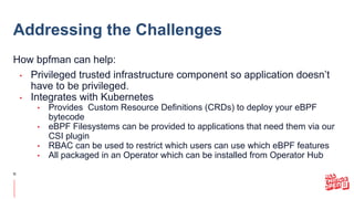 The Open Source Ecosystem for eBPF in Kubernetes | PDF