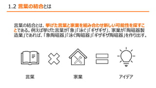 若手アトツギ向けアイデア創造応用講座