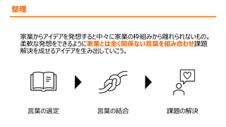 若手アトツギ向けアイデア創造応用講座