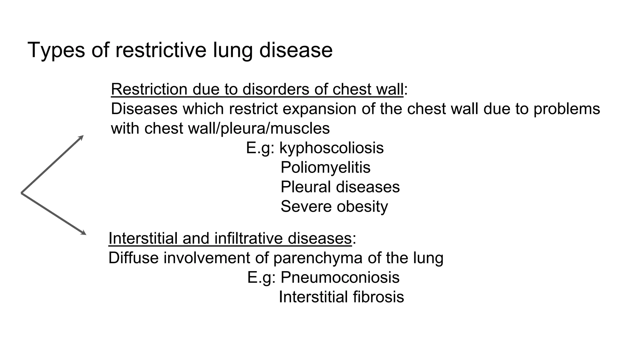 Types of restrictive lung disease
Restriction due to disorders of chest wall:
Diseases which restrict expansion of the chest wall due to problems
with chest wall/pleura/muscles
E.g: kyphoscoliosis
Poliomyelitis
Pleural diseases
Severe obesity
Interstitial and infiltrative diseases:
Diffuse involvement of parenchyma of the lung
E.g: Pneumoconiosis
Interstitial fibrosis
 