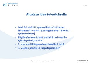 11.5.2012




         Alustava idea toteutukselle


• Sekä Te1 että Li1 opintoviikoista 2-4 kertaa
  lähiopetusta ennen työssäoppimiseen lähtöä (1.
  opintovuotena)
• Käytännön toteutukset jaettaisiin eri vuosille
  työssäoppimisjaksoille
• 2. vuotena lähitapaaminen jaksolla 4. tai 5.
• 3. vuoden jaksolla 3. lopputapaaminen



              Työssäoppimisen oppimisympäristöt –koulutus
 