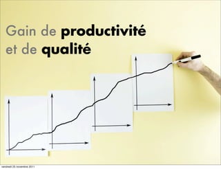 Gain de productivité
  et de qualité




vendredi 25 novembre 2011
 