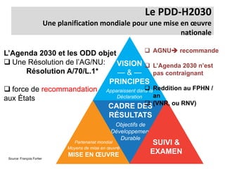 Le PDD-H2030
Une planification mondiale pour une mise en œuvre
nationale
CADRE DES
RÉSULTATS
Objectifs de
Développement
Durable
VISION
— & —
PRINCIPES
Apparaissent dans la
Déclaration
Partenariat mondial
Moyens de mise en œuvre
MISE EN ŒUVRE
SUIVI &
EXAMEN
Source: François Fortier
L’Agenda 2030 et les ODD objet
 Une Résolution de l’AG/NU:
Résolution A/70/L.1*
 force de recommandation
aux États
 AGNU recommande
 L’Agenda 2030 n’est
pas contraignant
 Reddition au FPHN /
an
 (VNR, ou RNV)
 