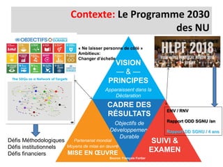 Contexte: Le Programme 2030
des NU
CADRE DES
RÉSULTATS
Objectifs de
Développement
Durable
VISION
— & —
PRINCIPES
Apparaissent dans la
Déclaration
Partenariat mondial
Moyens de mise en œuvre
MISE EN ŒUVRE
SUIVI &
EXAMEN
Source: François Fortier
Défis Méthodologiques
Défis institutionnels
Défis financiers
ENV / RNV
Rapport ODD SGNU /an
Rapport DD SGNU / 4 ans
« Ne laisser personne de côté »
Ambitieux:
Changer d’échelle
 