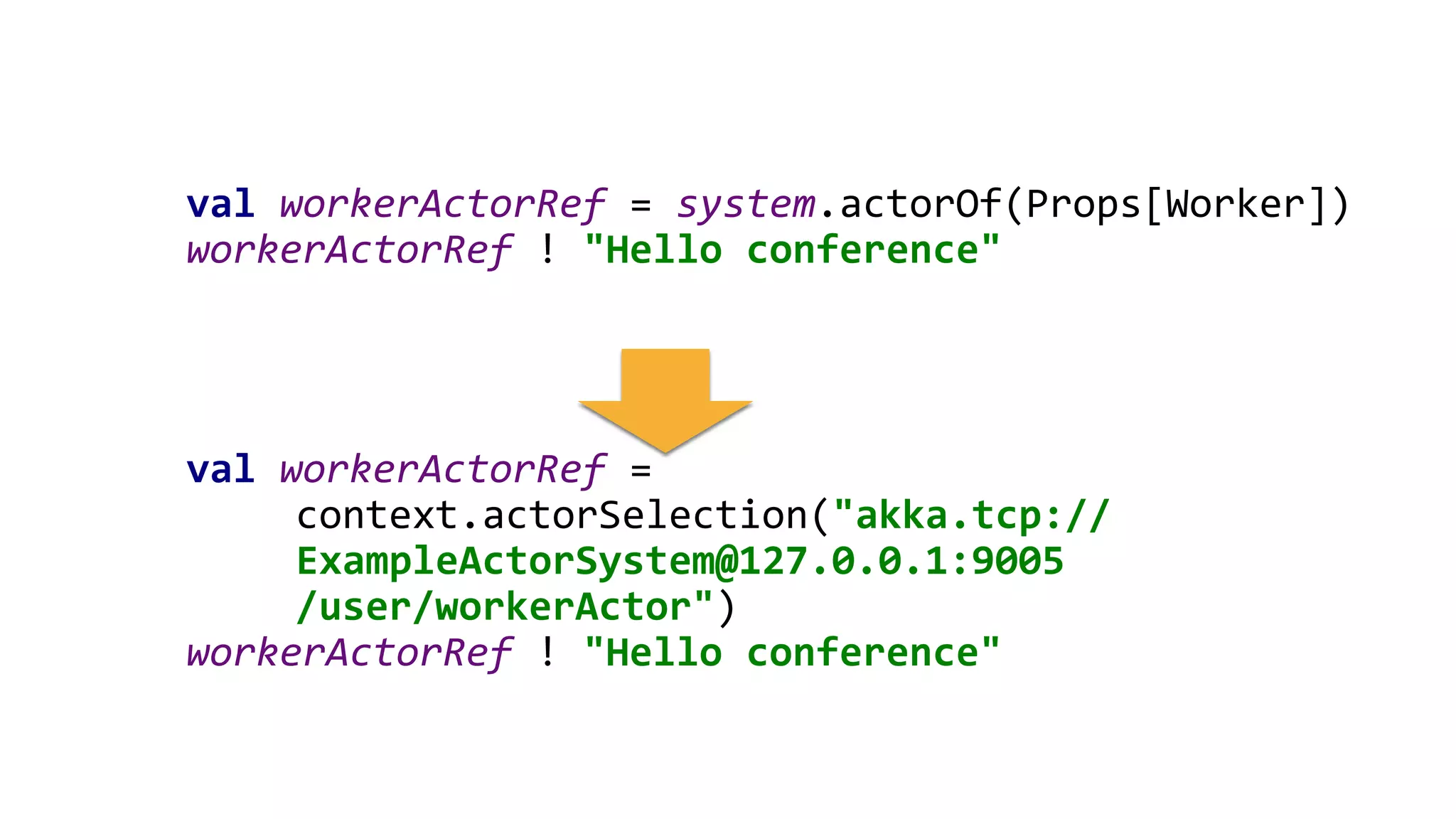 val workerActorRef = system.actorOf(Props[Worker])
workerActorRef ! "Hello conference"
val workerActorRef =
context.actorSelection("akka.tcp://
ExampleActorSystem@127.0.0.1:9005
/user/workerActor")
workerActorRef ! "Hello conference"
 