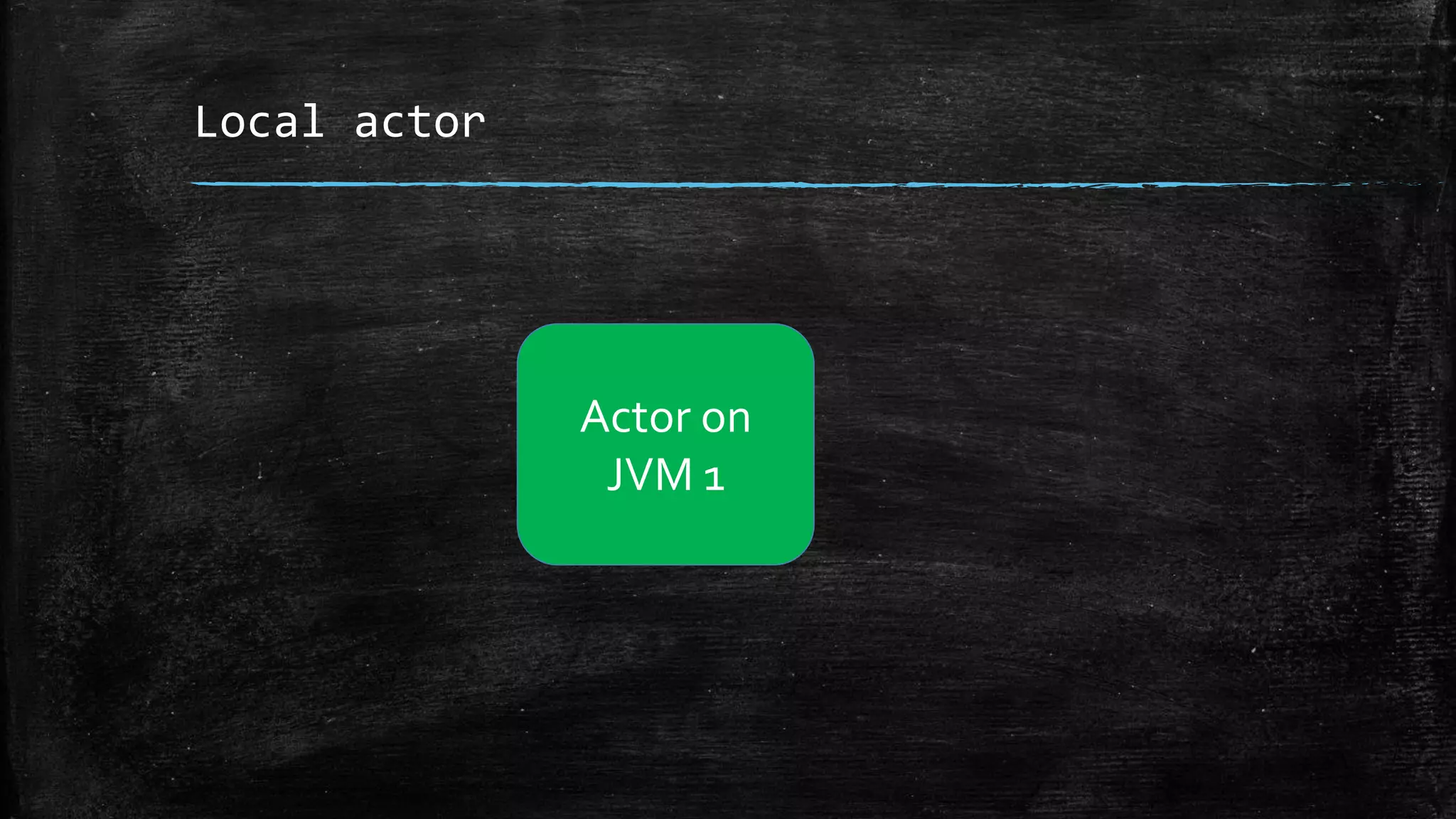Local actor
Actor on
JVM 1
 