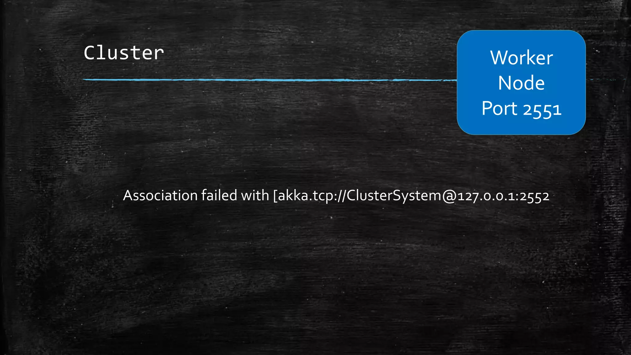 Cluster Worker
Node
Port 2551
Association failed with [akka.tcp://ClusterSystem@127.0.0.1:2552
 