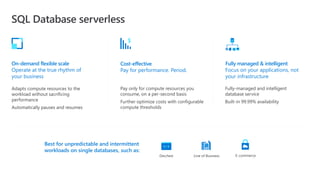 You
Microsoft
Azure SQL Database
Geo-distributed service
Customer metadata protection and recovery
Transparent high availa...