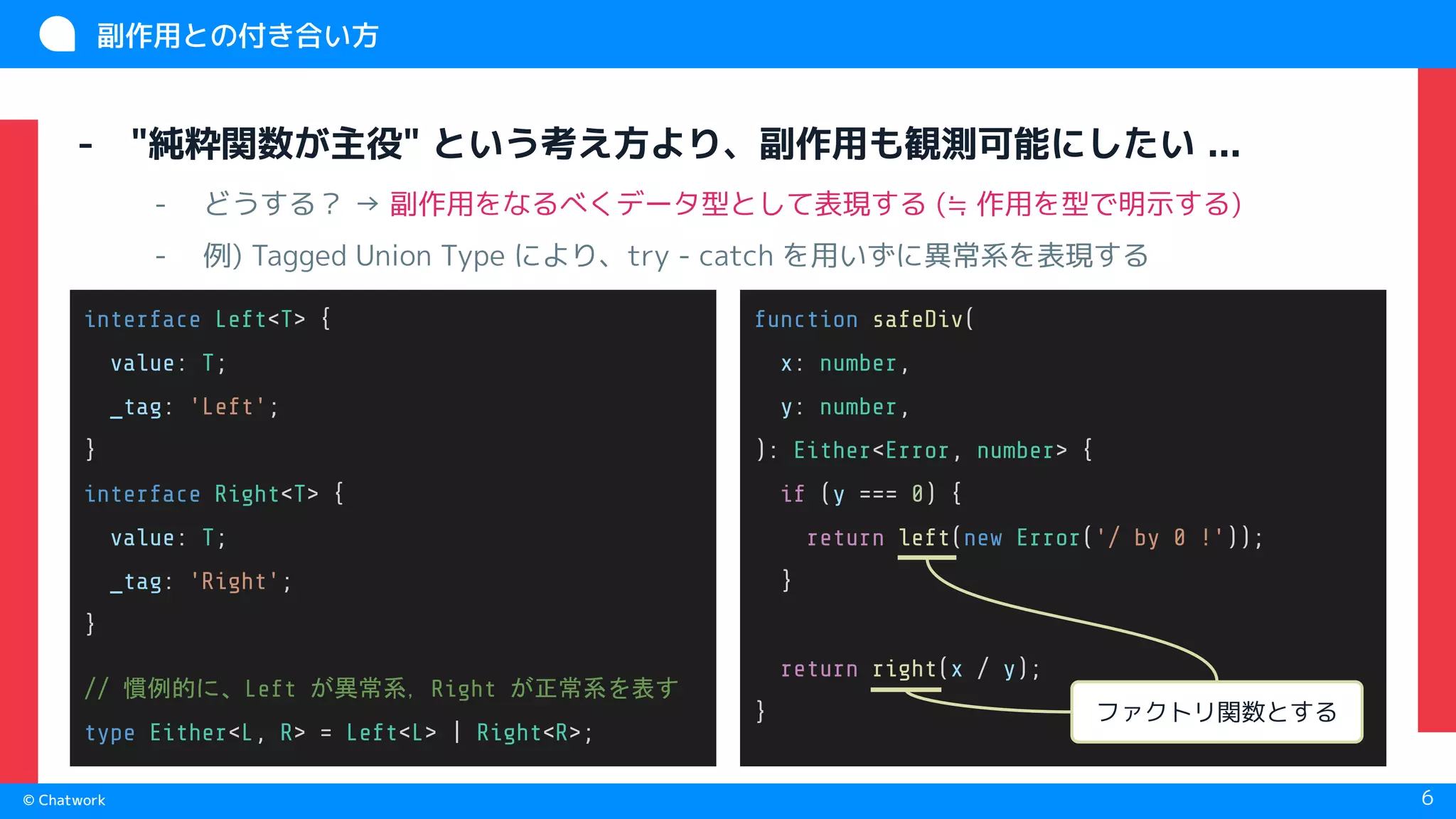 関数型プログラミングのデザインパターンひとめぐり | PDF