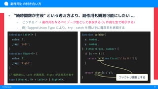 　
© Chatwork 6
副作用との付き合い方
- "純粋関数が主役" という考え方より、副作用も観測可能にしたい ...
- どうする？ → 副作用をなるべくデータ型として表現する (≒ 作用を型で明示する)
- 例) Tagged Union Type により、try - catch を用いずに異常系を表現する
interface Left<T> {
value: T;
_tag: 'Left';
}
interface Right<T> {
value: T;
_tag: 'Right';
}
// 慣例的に、Left が異常系，Right が正常系を表す
type Either<L, R> = Left<L> | Right<R>;
function safeDiv(
x: number,
y: number,
): Either<Error, number> {
if (y === 0) {
return left(new Error('/ by 0 !'));
}
return right(x / y);
} ファクトリ関数とする
 