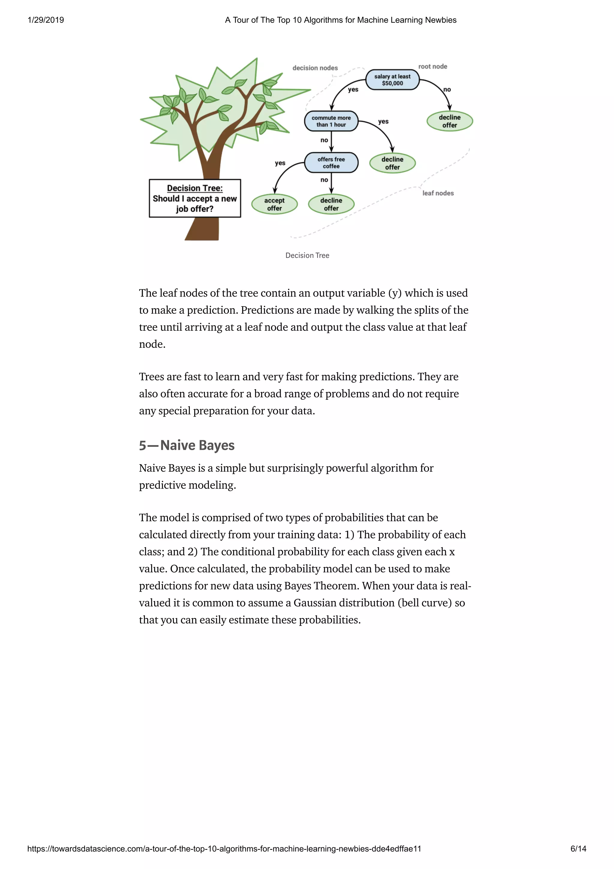 1/29/2019 A Tour of The Top 10 Algorithms for Machine Learning Newbies
https://towardsdatascience.com/a-tour-of-the-top-10-algorithms-for-machine-learning-newbies-dde4edffae11 6/14
The leaf nodes of the tree contain an output variable (y) which is used
to make a prediction. Predictions are made by walking the splits of the
tree until arriving at a leaf node and output the class value at that leaf
node.
Trees are fast to learn and very fast for making predictions. They are
also often accurate for a broad range of problems and do not require
any special preparation for your data.
5—Naive Bayes
Naive Bayes is a simple but surprisingly powerful algorithm for
predictive modeling.
The model is comprised of two types of probabilities that can be
calculated directly from your training data: 1) The probability of each
class; and 2) The conditional probability for each class given each x
value. Once calculated, the probability model can be used to make
predictions for new data using Bayes Theorem. When your data is real-
valued it is common to assume a Gaussian distribution (bell curve) so
that you can easily estimate these probabilities.
Decision Tree
 