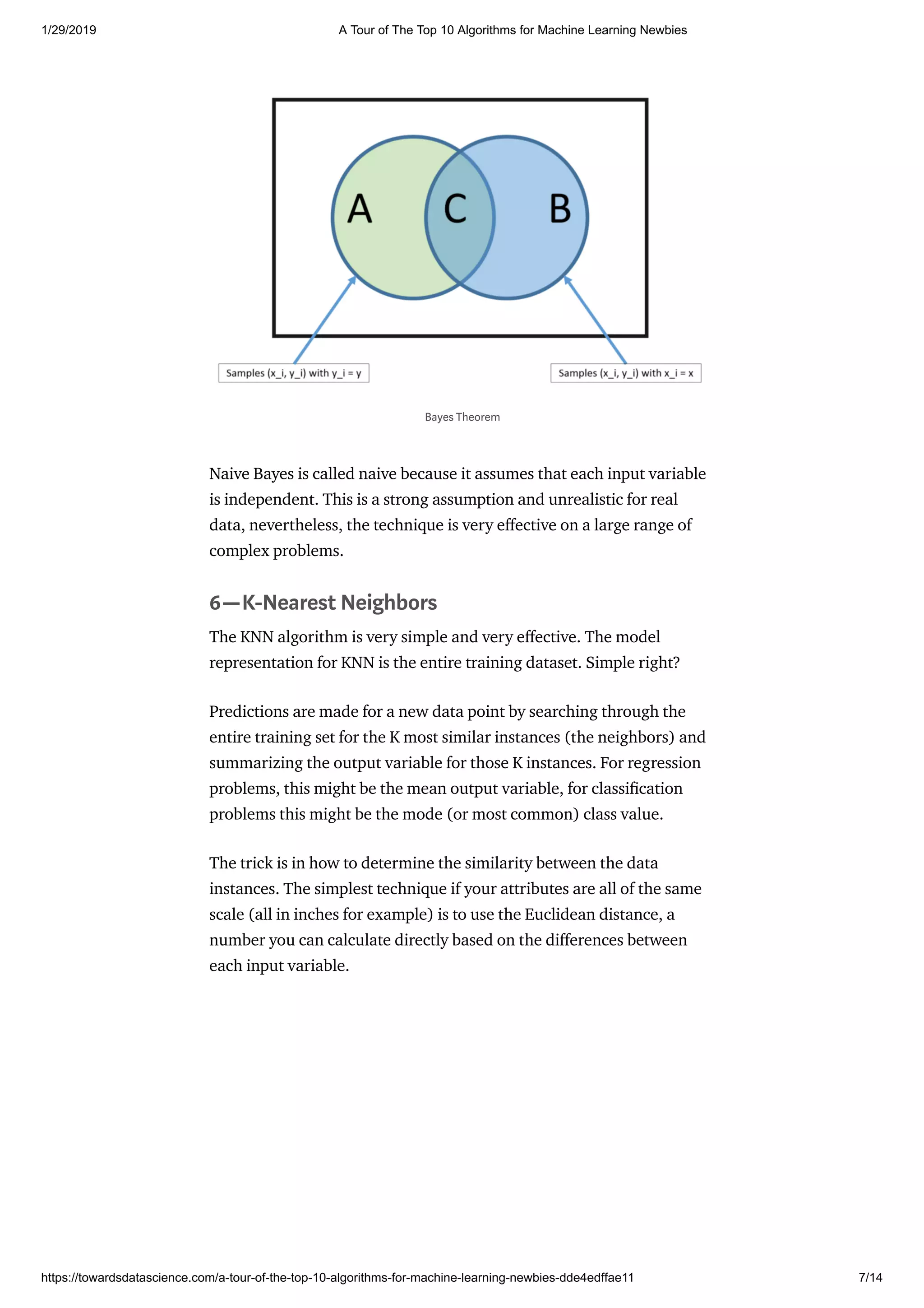 1/29/2019 A Tour of The Top 10 Algorithms for Machine Learning Newbies
https://towardsdatascience.com/a-tour-of-the-top-10-algorithms-for-machine-learning-newbies-dde4edffae11 7/14
Naive Bayes is called naive because it assumes that each input variable
is independent. This is a strong assumption and unrealistic for real
data, nevertheless, the technique is very e ective on a large range of
complex problems.
6—K-Nearest Neighbors
The KNN algorithm is very simple and very e ective. The model
representation for KNN is the entire training dataset. Simple right?
Predictions are made for a new data point by searching through the
entire training set for the K most similar instances (the neighbors) and
summarizing the output variable for those K instances. For regression
problems, this might be the mean output variable, for classi cation
problems this might be the mode (or most common) class value.
The trick is in how to determine the similarity between the data
instances. The simplest technique if your attributes are all of the same
scale (all in inches for example) is to use the Euclidean distance, a
number you can calculate directly based on the di erences between
each input variable.
Bayes Theorem
 