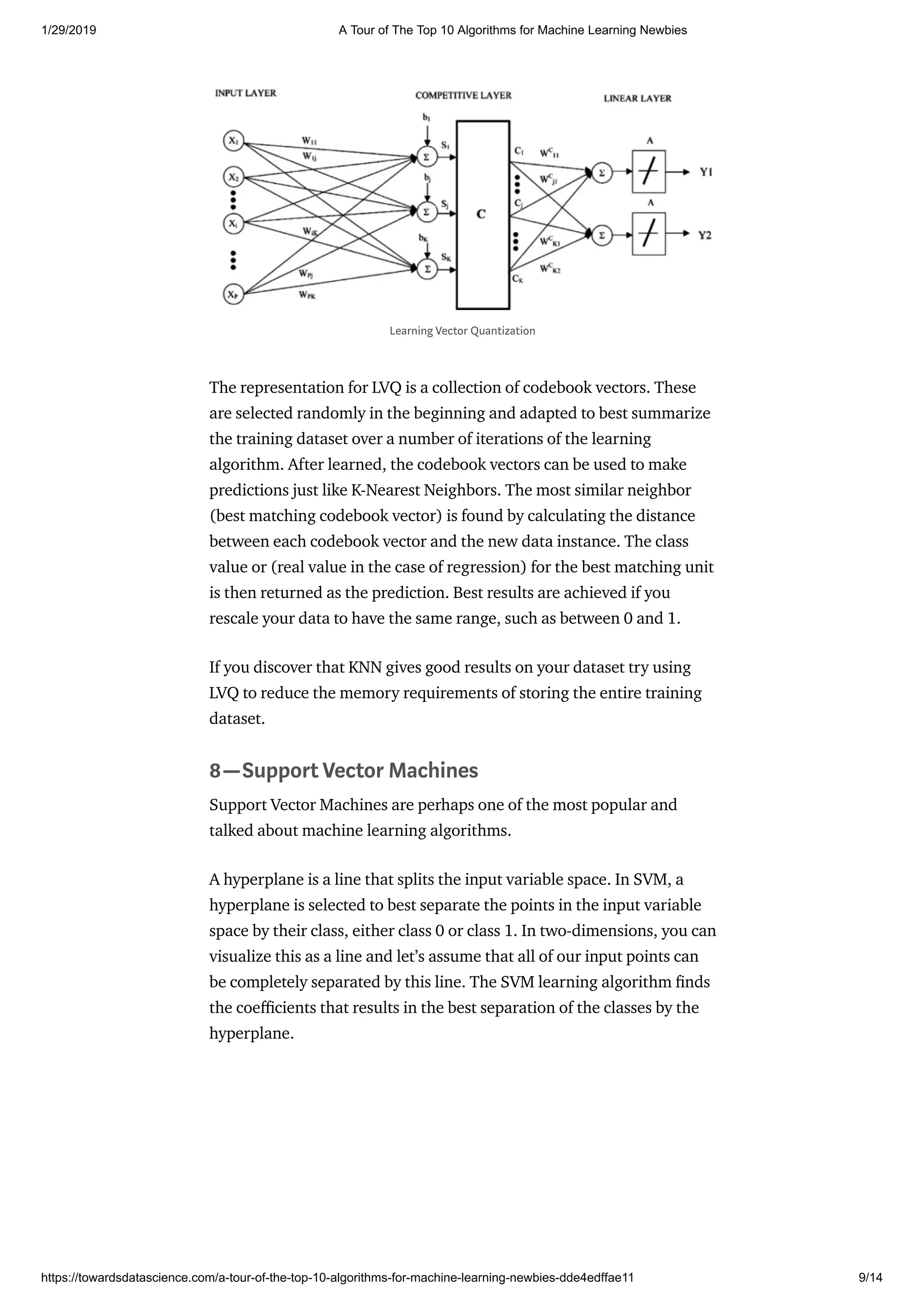 1/29/2019 A Tour of The Top 10 Algorithms for Machine Learning Newbies
https://towardsdatascience.com/a-tour-of-the-top-10-algorithms-for-machine-learning-newbies-dde4edffae11 9/14
The representation for LVQ is a collection of codebook vectors. These
are selected randomly in the beginning and adapted to best summarize
the training dataset over a number of iterations of the learning
algorithm. After learned, the codebook vectors can be used to make
predictions just like K-Nearest Neighbors. The most similar neighbor
(best matching codebook vector) is found by calculating the distance
between each codebook vector and the new data instance. The class
value or (real value in the case of regression) for the best matching unit
is then returned as the prediction. Best results are achieved if you
rescale your data to have the same range, such as between 0 and 1.
If you discover that KNN gives good results on your dataset try using
LVQ to reduce the memory requirements of storing the entire training
dataset.
8—Support Vector Machines
Support Vector Machines are perhaps one of the most popular and
talked about machine learning algorithms.
A hyperplane is a line that splits the input variable space. In SVM, a
hyperplane is selected to best separate the points in the input variable
space by their class, either class 0 or class 1. In two-dimensions, you can
visualize this as a line and let’s assume that all of our input points can
be completely separated by this line. The SVM learning algorithm nds
the coe cients that results in the best separation of the classes by the
hyperplane.
Learning Vector Quantization
 