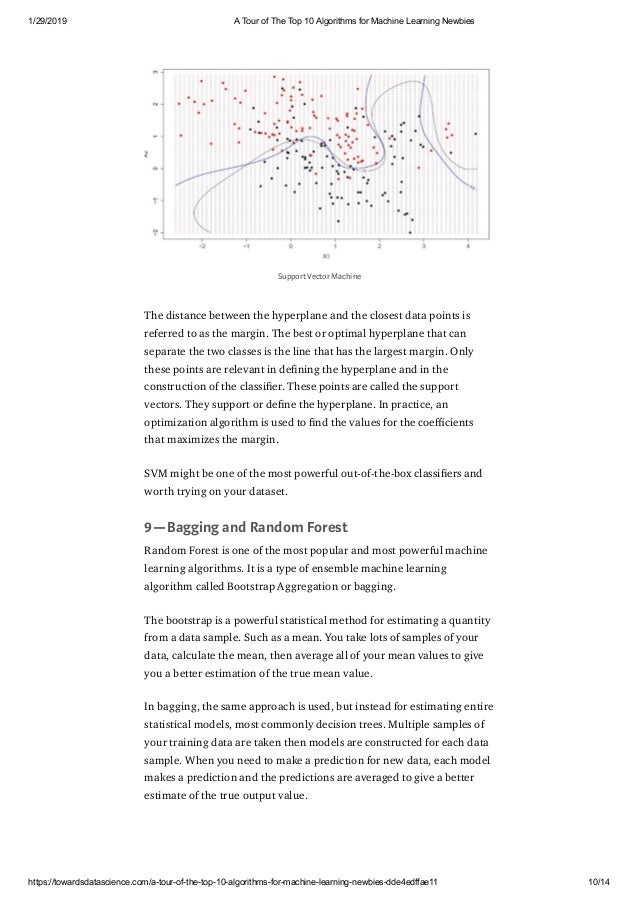 most powerful machine learning algorithms