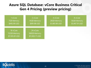 31
© SQLskills, All rights reserved.
http://www.SQLskills.com
Azure SQL Database: vCore Business Critical
Gen 4 Pricing (preview pricing)
24 vCore
168GB Memory
$11,903.71 USD
16 vCore
112GB Memory
$7,935.81 USD
1 vCore
7GB Memory
$495.99 USD
8 vCore
56GB Memory
$3,967.91 USD
4 vCore
28GB Memory
$1,983.96 USD
2 vCore
14GB Memory
$991.98 USD
 