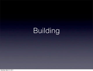 Building




Saturday, March 12, 2011
 