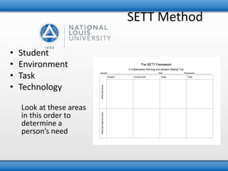 SETT Method 
• Student 
• Environment 
• Task 
• Technology 
Look at these areas 
in this order to 
determine a 
person’s need 
 