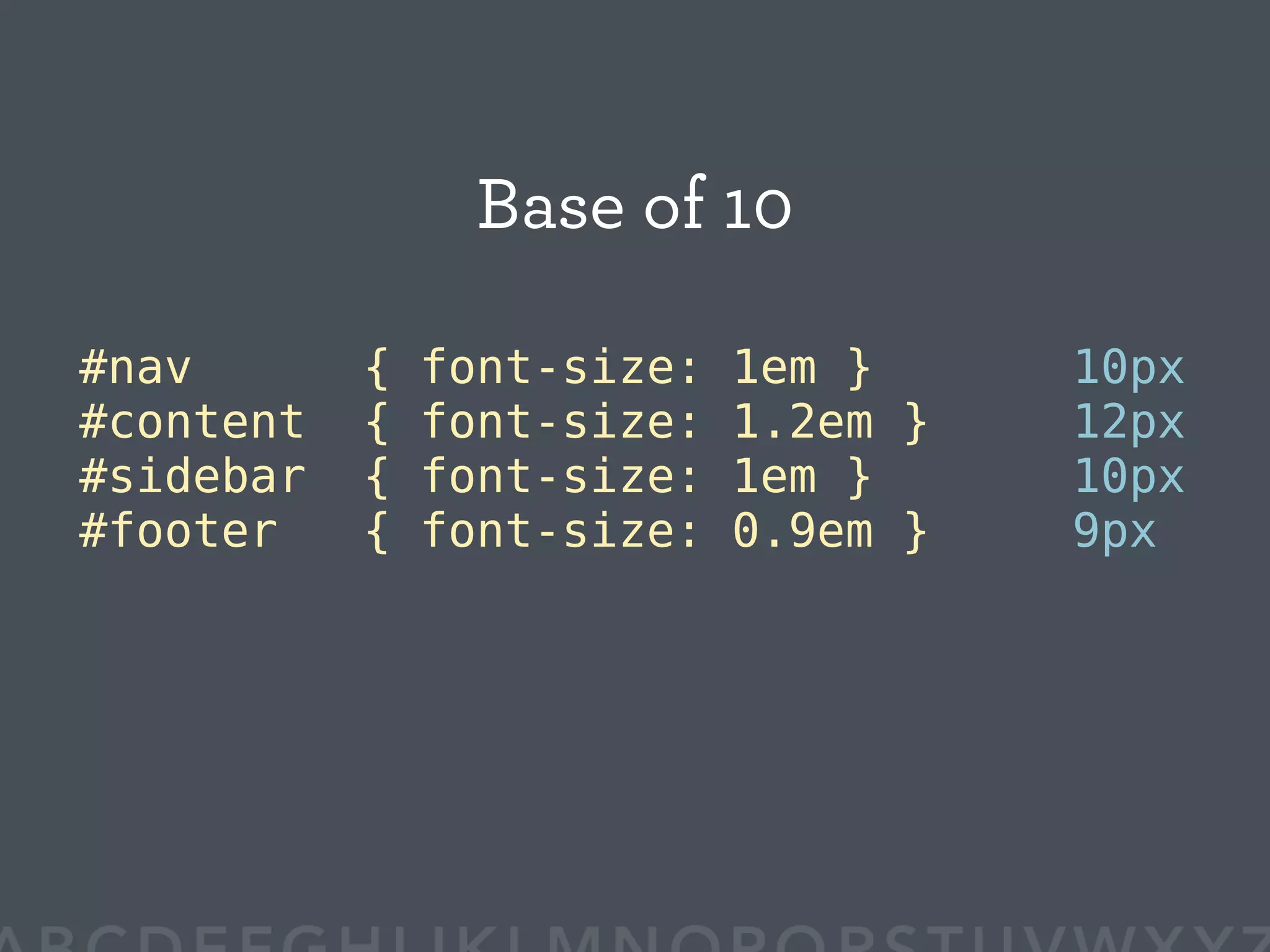 WDE08 BULLETPROOF A to Z