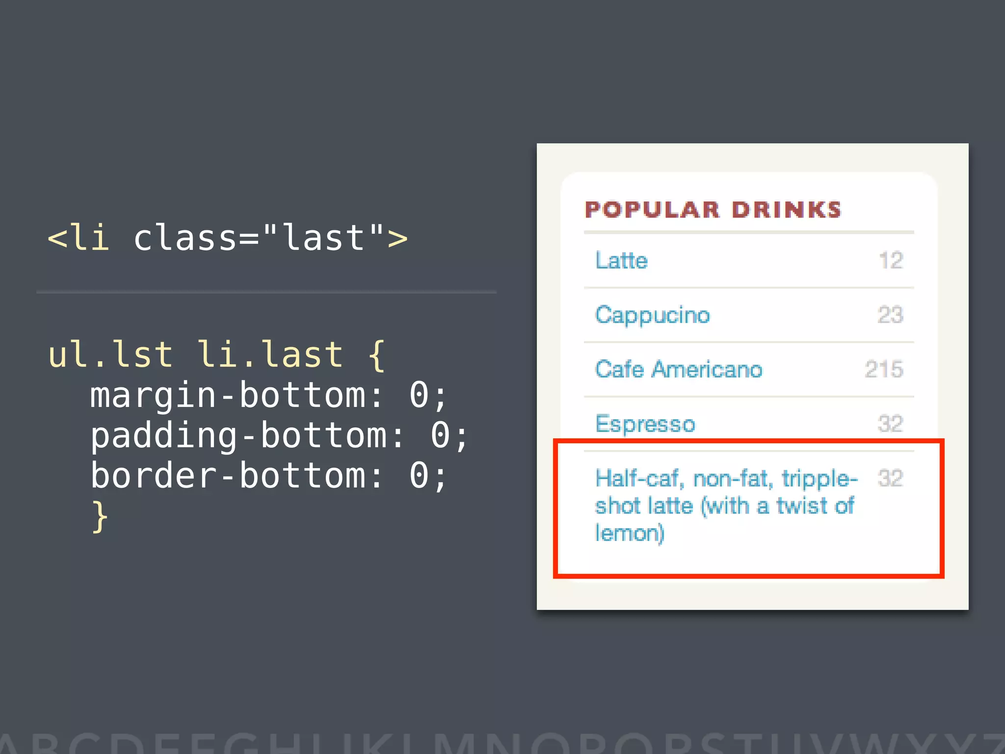 WDE08 BULLETPROOF A to Z