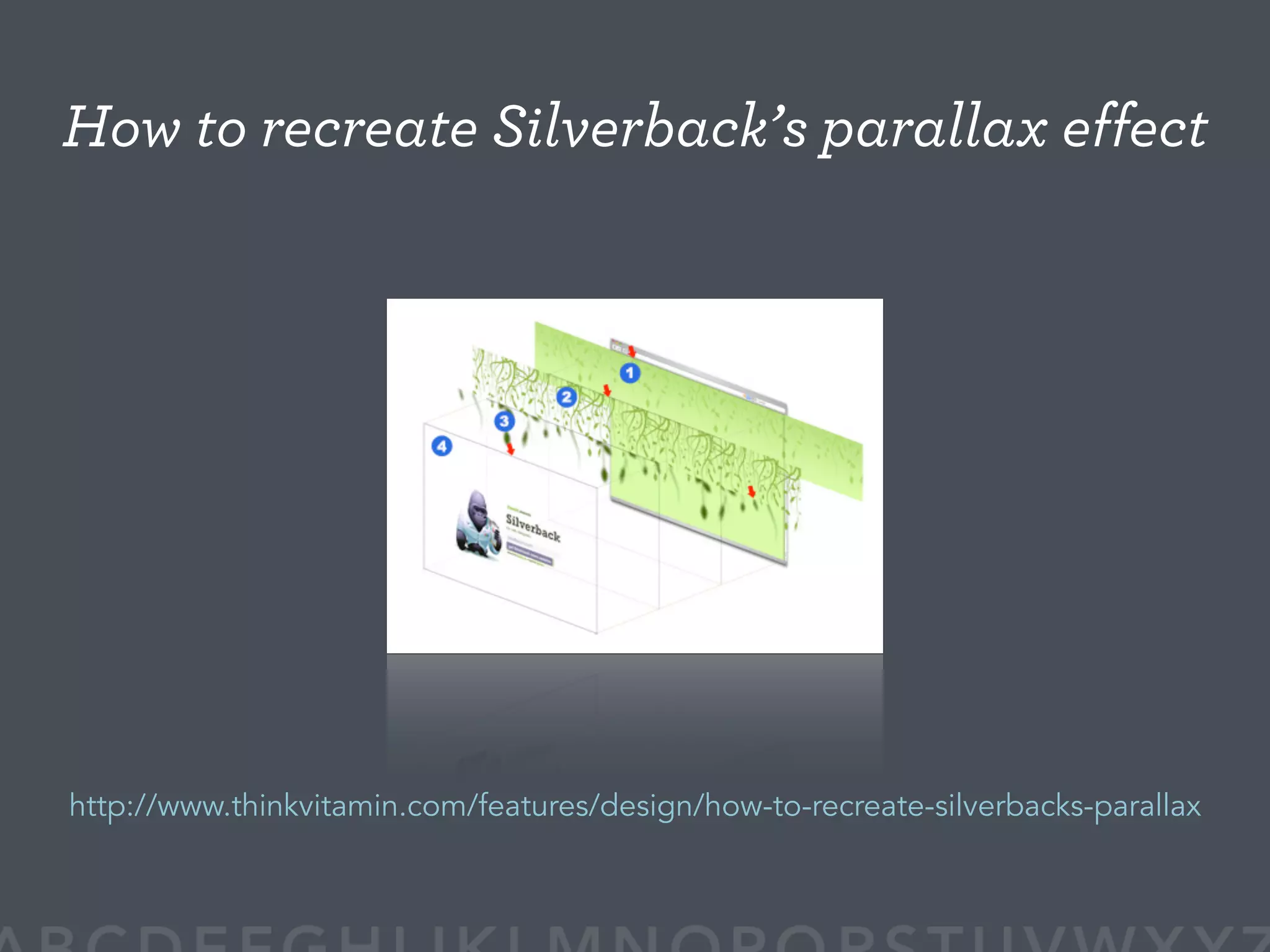 WDE08 BULLETPROOF A to Z