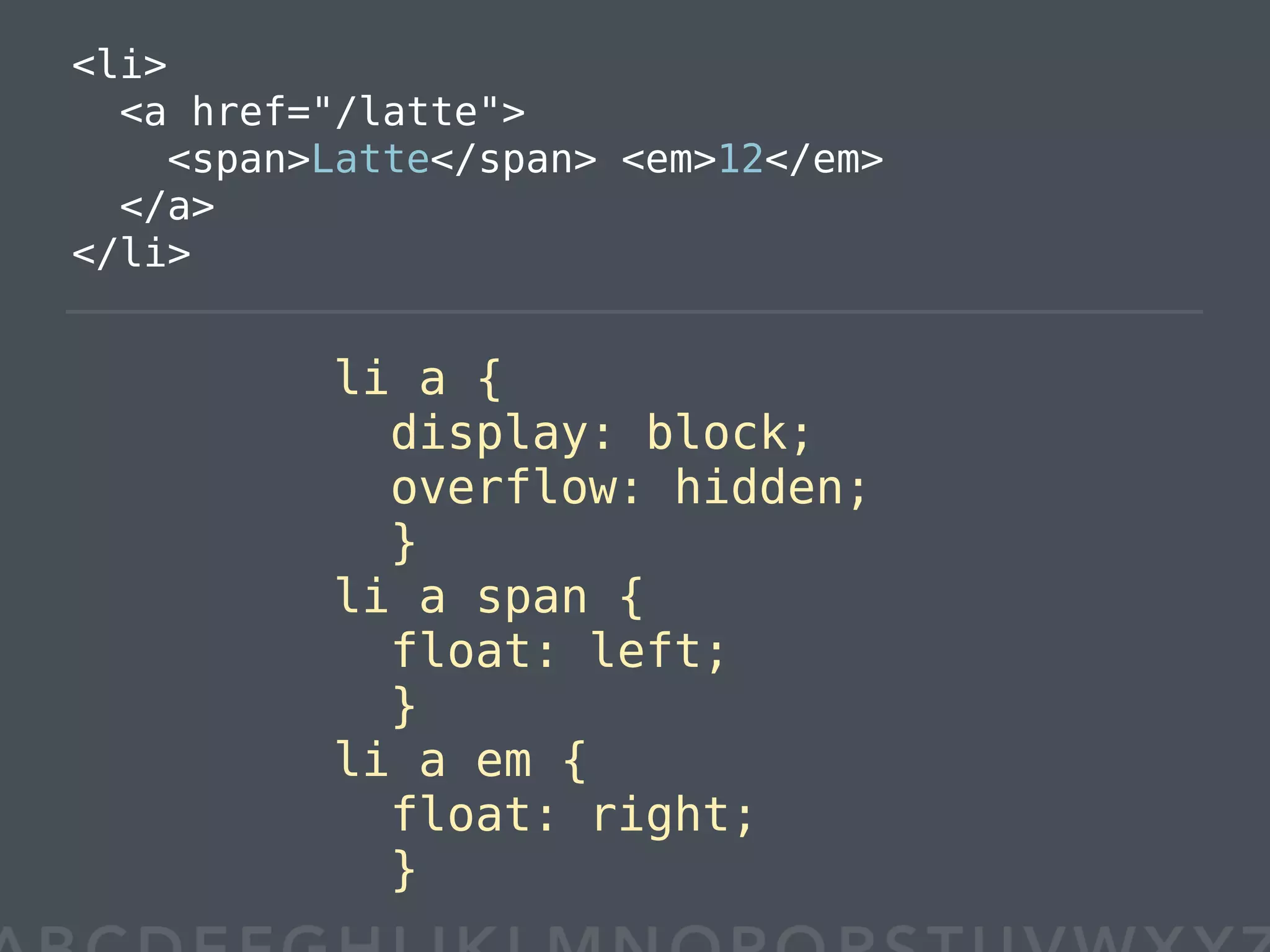 WDE08 BULLETPROOF A to Z