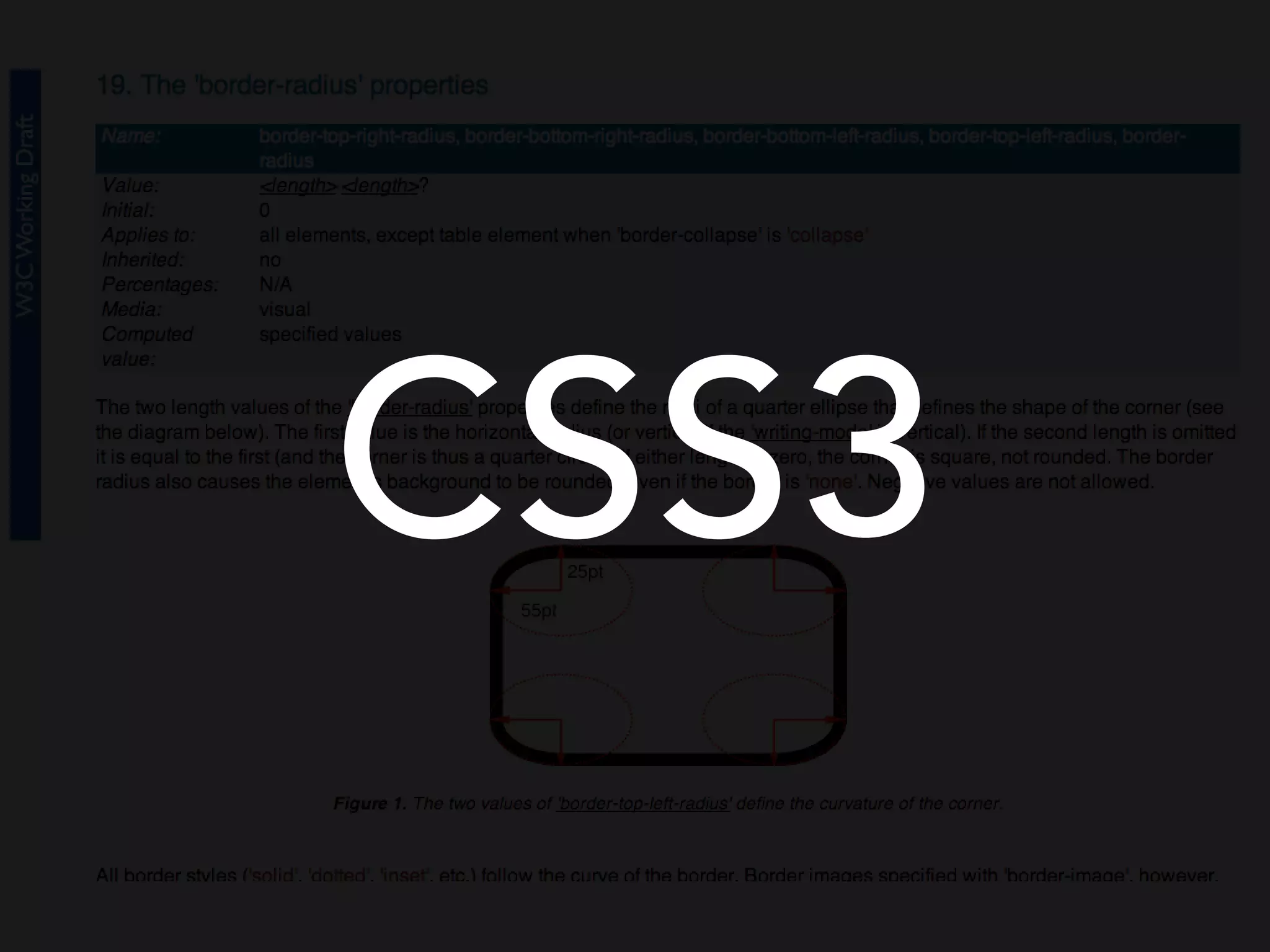 WDE08 BULLETPROOF A to Z