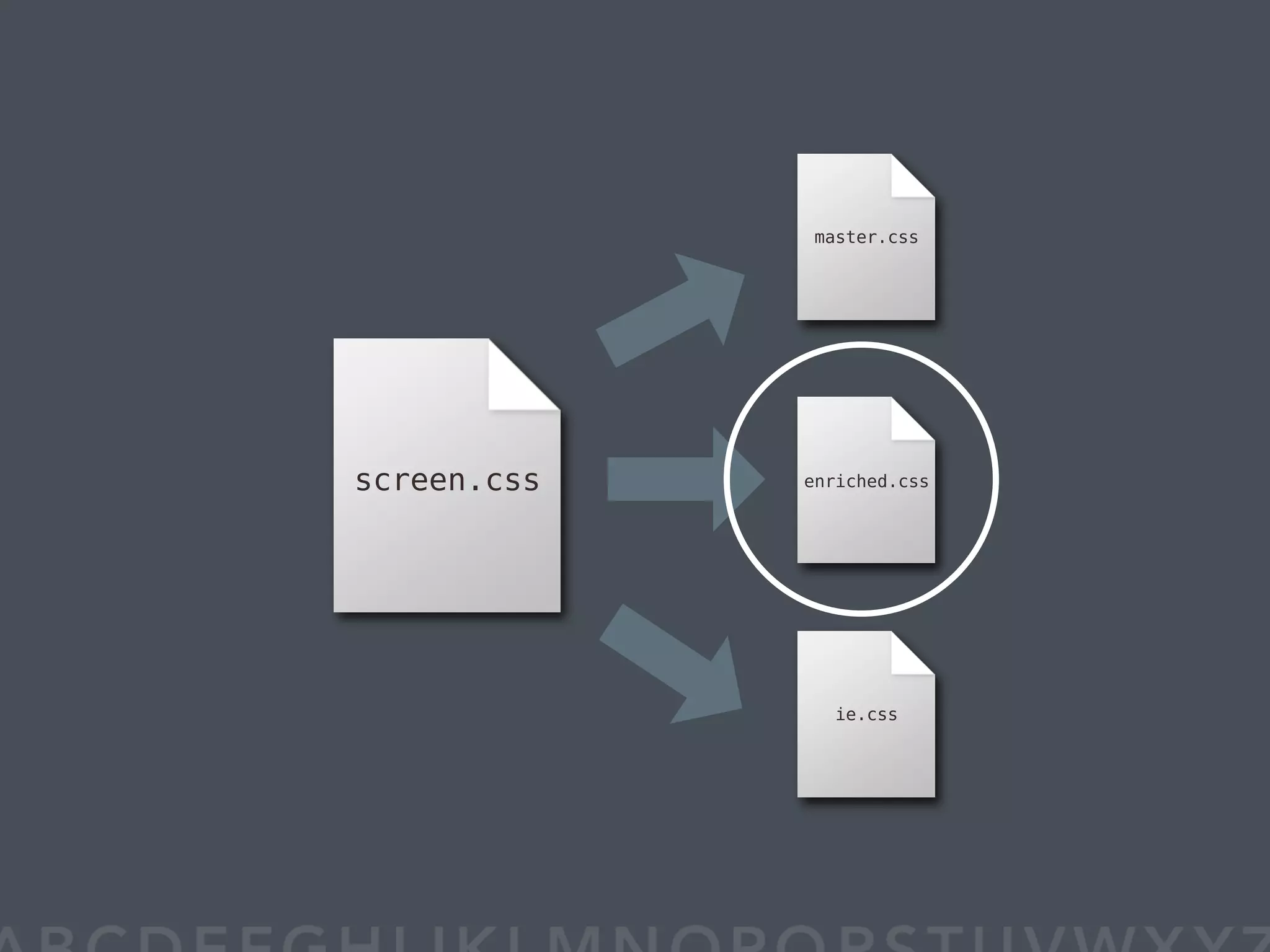 WDE08 BULLETPROOF A to Z