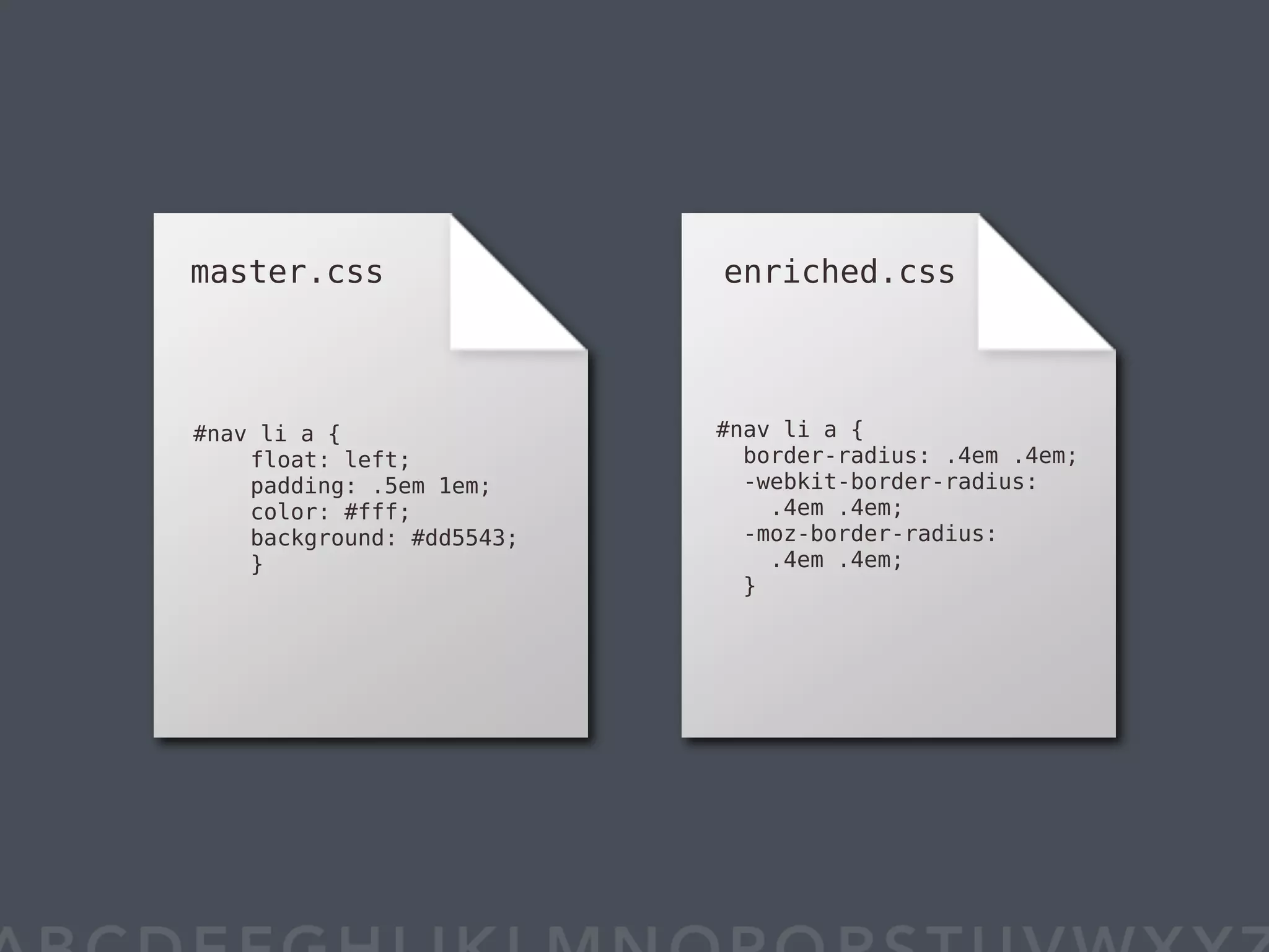 WDE08 BULLETPROOF A to Z