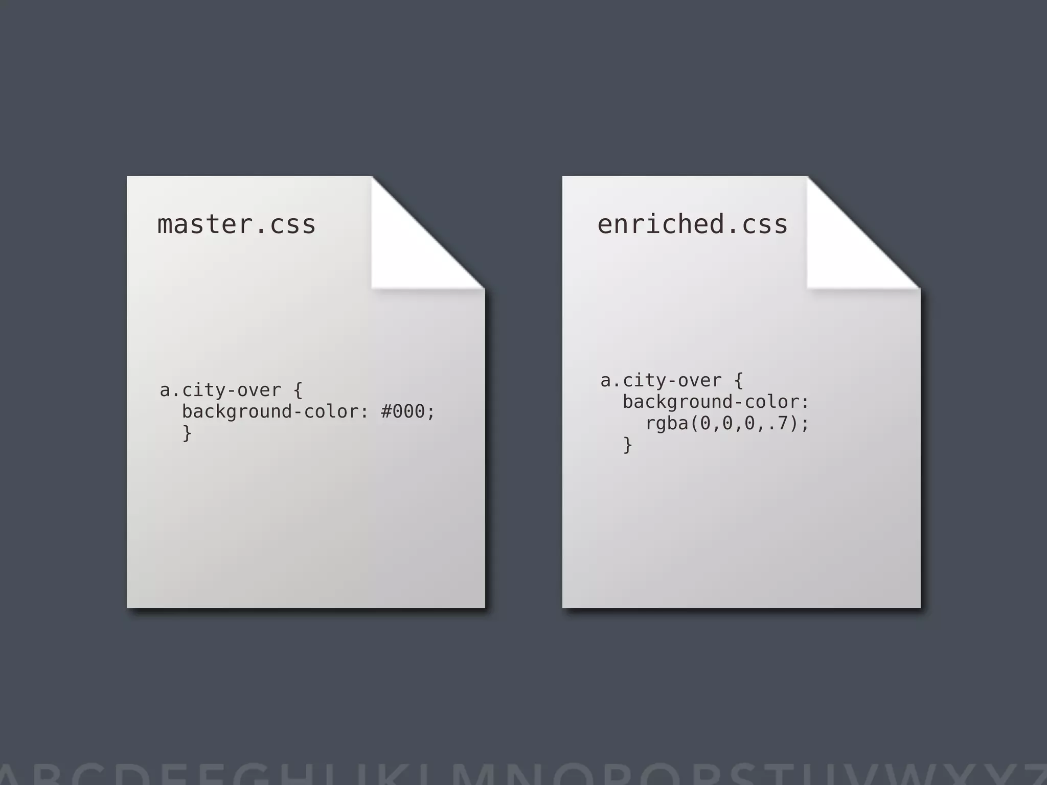 WDE08 BULLETPROOF A to Z