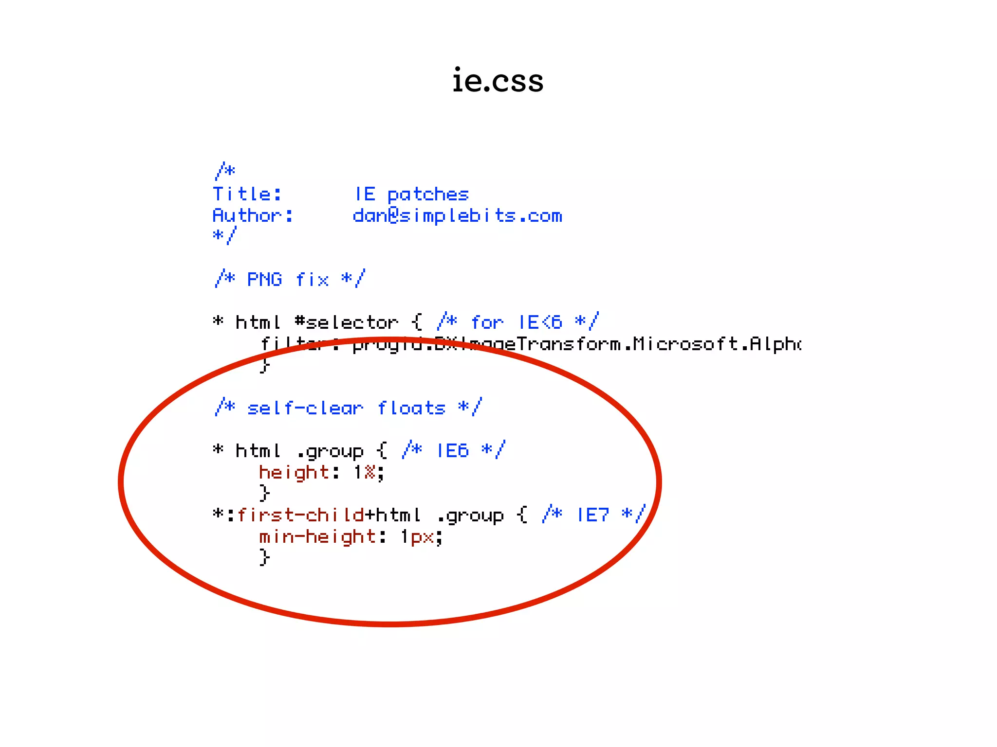 WDE08 BULLETPROOF A to Z