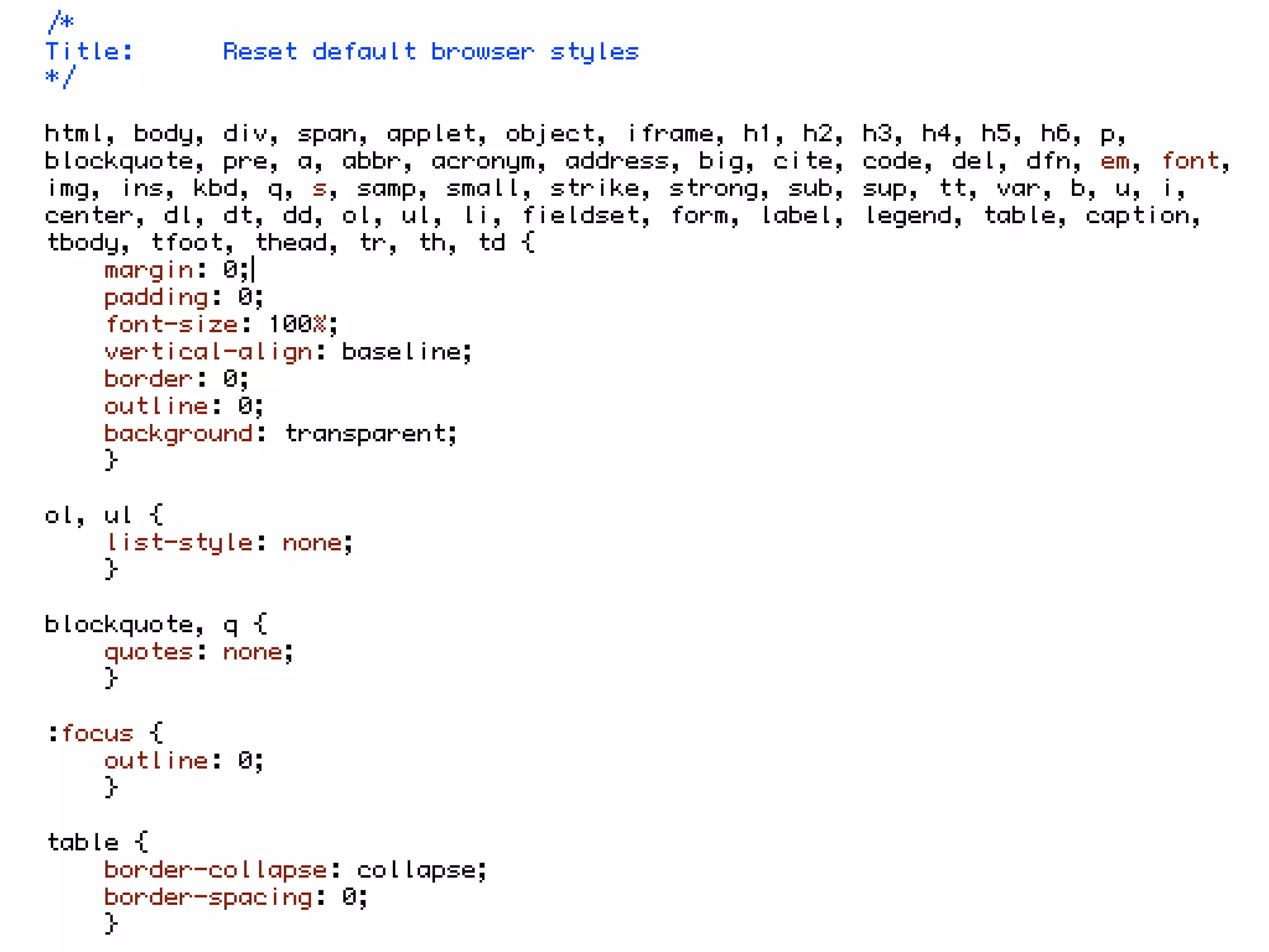 WDE08 BULLETPROOF A to Z