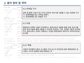 2. 용어 정의 및 약어
용어 / 약어 용어 정의
4.1 접근성 장애인, 고령자 등을 포함한 모든 사람이 모바일 기기를 사용하여 모바일 애플리케이션 콘텐츠를 이용할 수 있는 가능성
4.2 모바일 기기 입력 및 출력 기능이 있고 무선 인터넷 서비스를 사용할 수 있는 휴대폰 기기
가. 운영체제를 갖는 모바일 전화기
나. 운영체제를 갖는 태블릿 기기
4.3 모바일
애플리케이션 콘텐츠
모바일 플랫폼 개발 언어로 제작된 응용 프로그램 및 콘텐츠
4.4 서비스 제공자 모바일 기기를 이용하여 콘텐츠 및 서비스를 제공하는 공공기관 및 사업자
4.5 무리한 부담
(Undue Burden)
현재 가능한 기술 수준과 적절한 비용으로 실현시킬 수 있는 정도 이상의 노력을 요구함
4.6 보조 기술 장애인의 신체적•인지적 기능을 증진, 보완, 향상 시키기 위하여 사용하는 기기, 장비의 일부분, 시스템 또는 소프트웨어
4.7 대체 텍스트 이미지의 표현 또는 이미지를 설명하는 텍스트
4.8 명도 대비 화면의 배경색과 사용자 인터페이스 컴포넌트 및 텍스트를 표시하는 데에 사용되는 전경색 사이의 명도 차이의 비율
(contrast)
4.9 초점 화면상의 선택된 사용자 인터페이스 컴포넌트의 내용을 화면 낭독 프로그램 등의 보조기술을 통해 이용할 수 있도록 도와주
는 기능. 선택된 사용자 인터페이스 컴포넌트는 초점이 적용되고, 초점은 화면상에서 테두리나 하이라이트로 표시됨
4.10 누르기 동작 화면상의 사용자 인터페이스 컴포넌트를 손가락 끝으로 접촉하여 만지거나 (touch) 가볍게 두드리는(tap) 동작
4.11 컨트롤(control) 버튼 또는 위젯과 같이 사용자 인터페이스 화면에서 누르기 동작으로 기능을 활성화 시키는 사용자 인터페이스 컴포넌트
4.12 폰트 관련 기능 운영체제에 내장되어 확대/축소, 기울임, 색변환, 음영 등의 변형 형태가 제공되어 보조기술(스크린리더 등)이 처리할 수 있
는 기능
4.13 기본 사용자
인터페이스 컴포넌트
사용자 인터페이스 구성에 사용되는 표준•도구(대화상자, 버튼과 체크박스, 타이들바 등)
4.14 팝업 사용자의 동작에 의하여 문맥에 따라 나타나는 정보
4.15 팬 손가락을 댄 후, 손을 떼지 않고 계속적으로 끄는(Drag) 움직임
4.16 지시 사항 사용자 인터페이스에서 무엇을 하거나 사용하는데 필요한 자세한 설명
4.17 객체 사용자 인터페이스에서 시스템의 구성 요소가 아이콘과 같은 화면상에서 표시되는 가시적 실체에 의해 표현되는 것
4.2 모바일 기기
입력 및 출력 기능이 있고 무선 인터넷 서비스를 사용할 수 있는 휴대폰 기기
가. 운영체제를 갖는 모바일 전화기
나. 운영체제를 갖는 태블릿 기기
4.3 초점
화면상의 선택된 사용자 인터페이스 컴포넌트의 내용을 화면 낭독 프로그램
등의 보조기술을 통해 이용할 수 있도록 도와주는 기능. 선택된 사용자 인터페
이스 컴포넌트는 초점이 적용되고, 초점은 화면상에서 테두리나 하이라이트로
표시됨
4.17 객체
사용자 인터페이스에서 시스템의 구성 요소가 아이콘과 같은 화면상에서 표
시되는 가시적 실체에 의해 표현되는 것
 