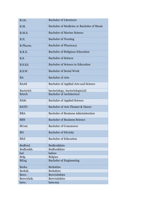 A to Z Abbreviations | DOCX