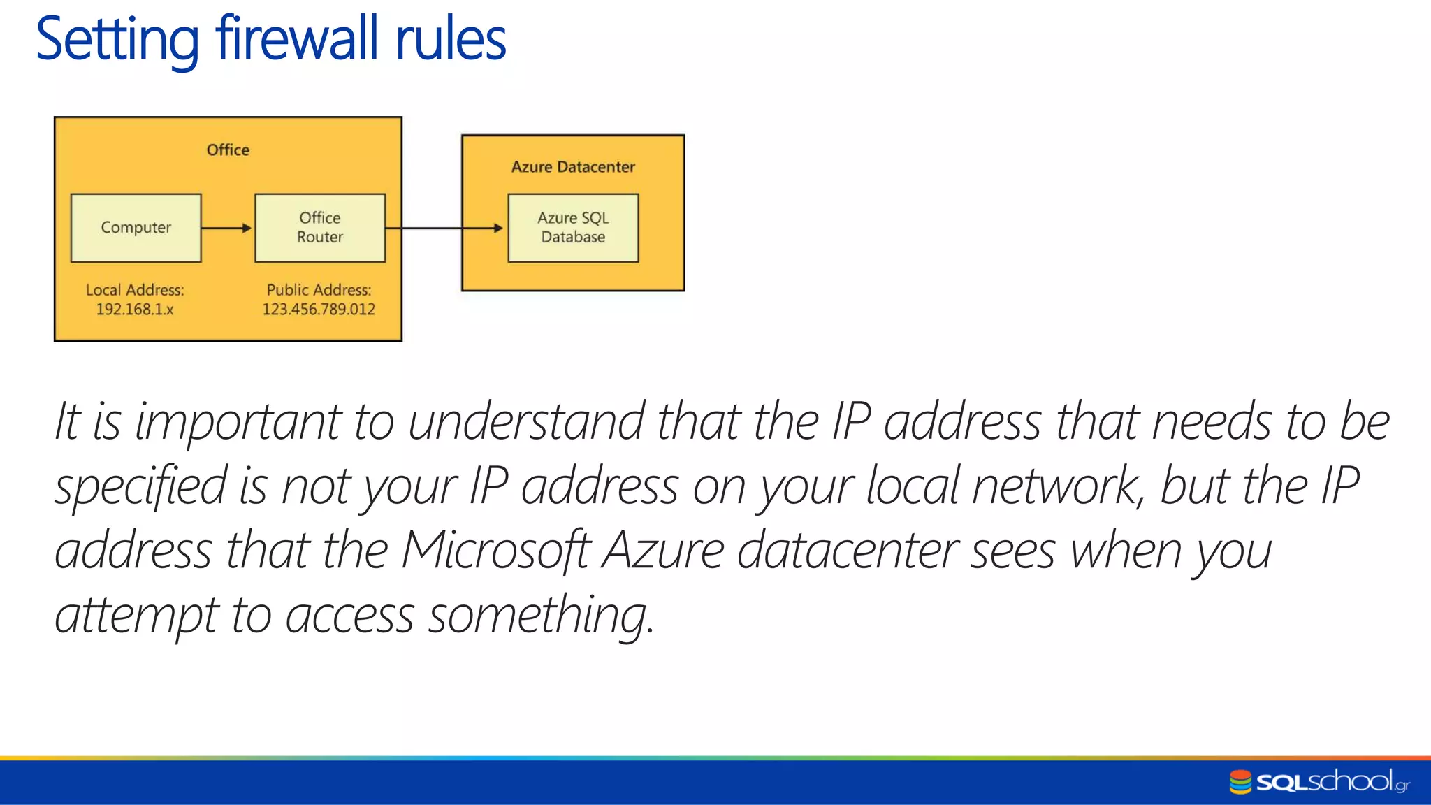 It is important to understand that the IP address that needs to be specified is not your IP address on your local network, but the IP address that the Microsoft Azure datacenter sees when you attempt to access something. Setting firewall rules 