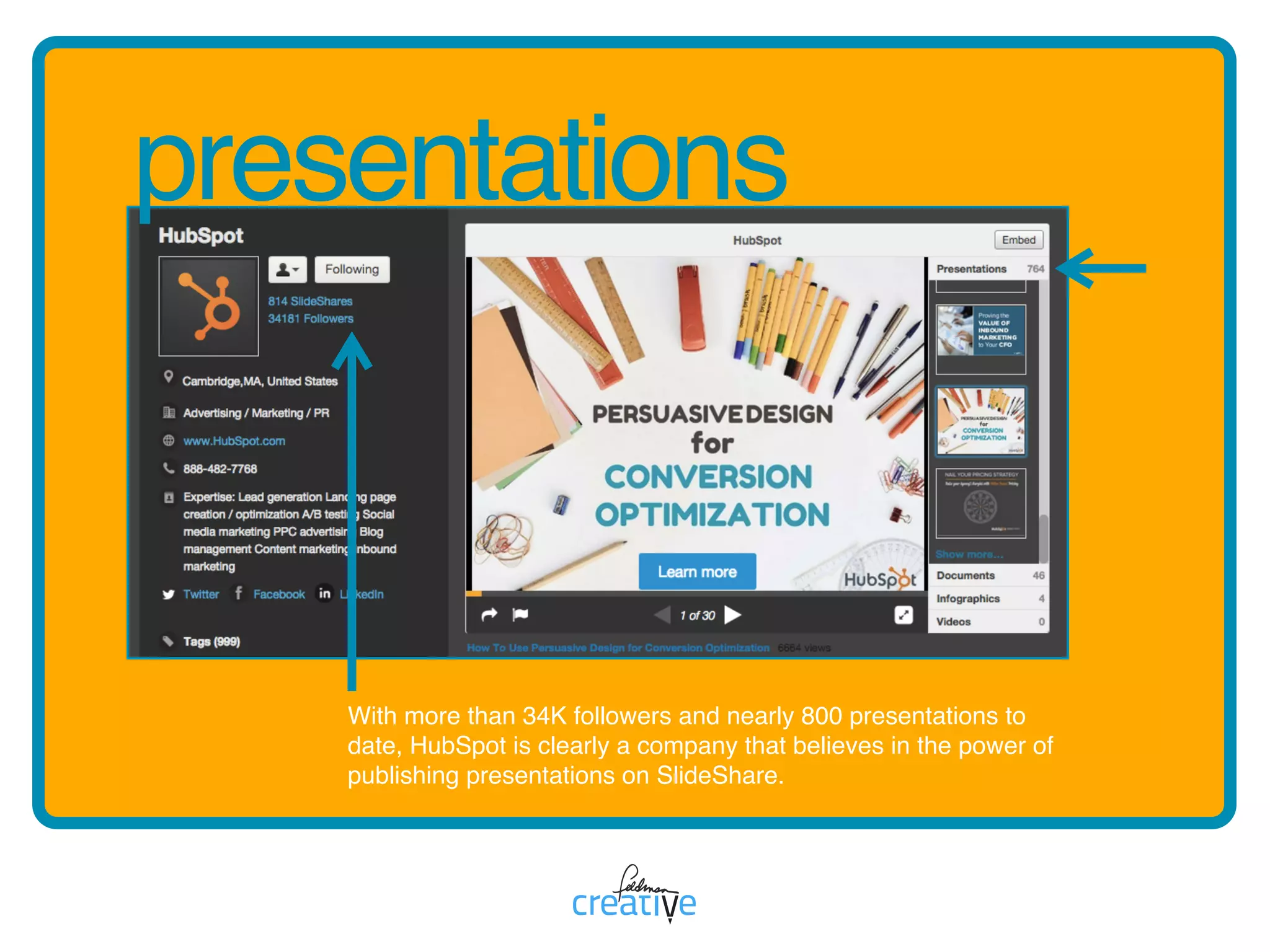 presentations
With more than 34K followers and nearly 800 presentations to
date, HubSpot is clearly a company that believes in the power of
publishing presentations on SlideShare.
 