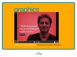 http://kapost.com/masters-of-slideshare/
graphics
Secrets to mastering SlideShare:
 